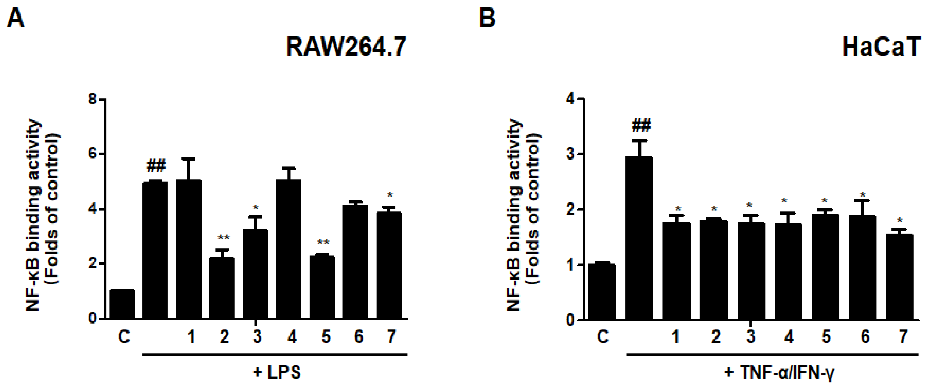Nutrients 15 02094 g015 Nutrients 15 02094 g015