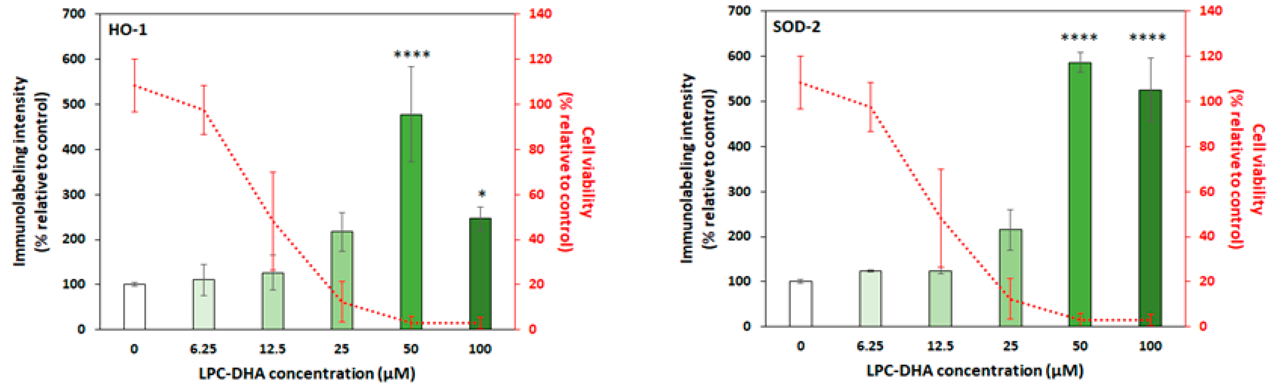 Nutrients 15 02137 g006 Nutrients 15 02137 g006