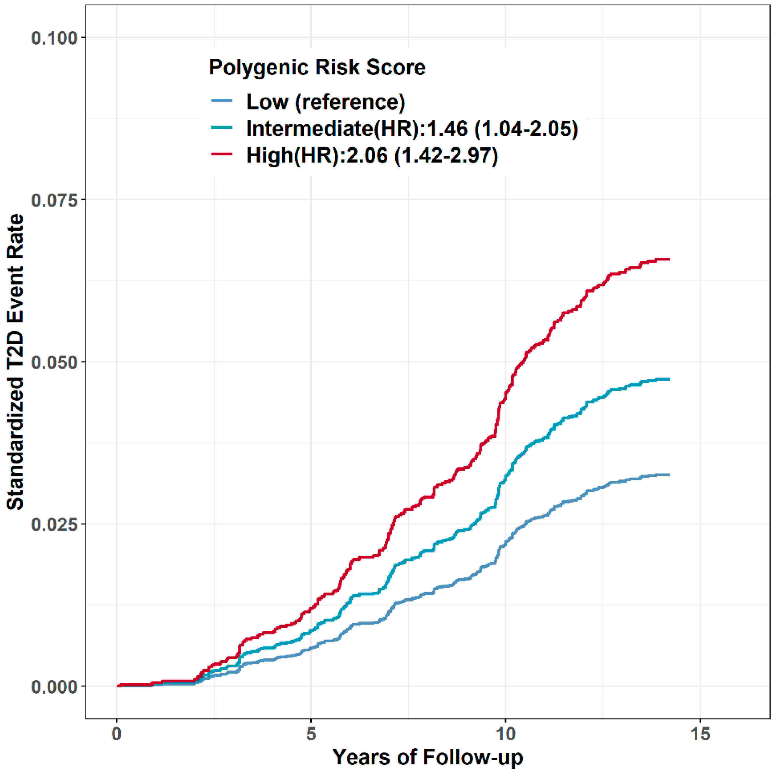 Nutrients 15 02144 g001 Nutrients 15 02144 g001