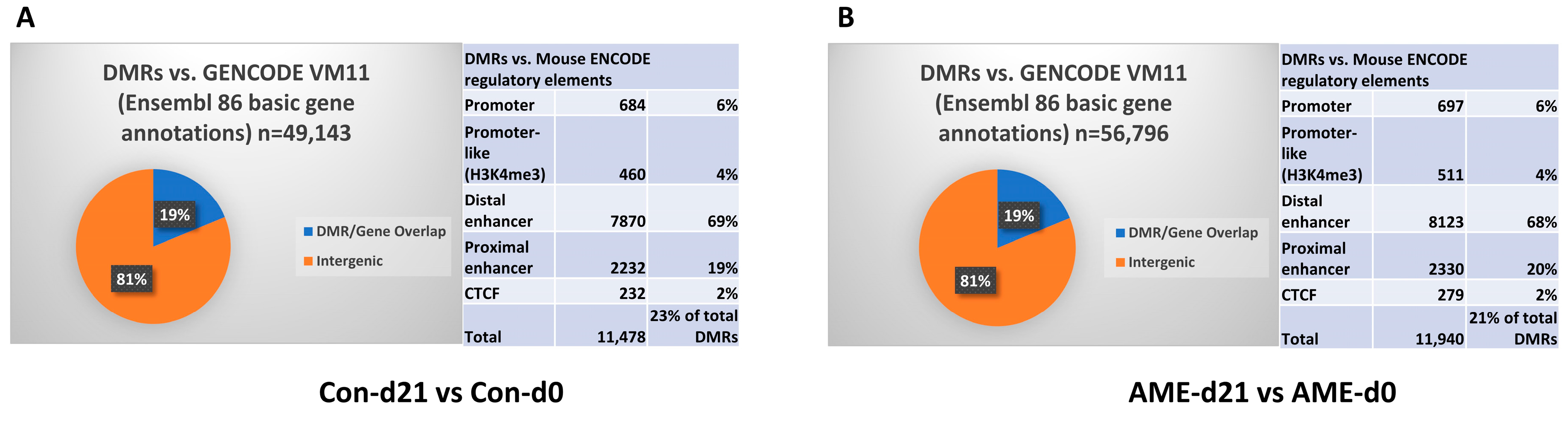Nutrients 15 02167 g001