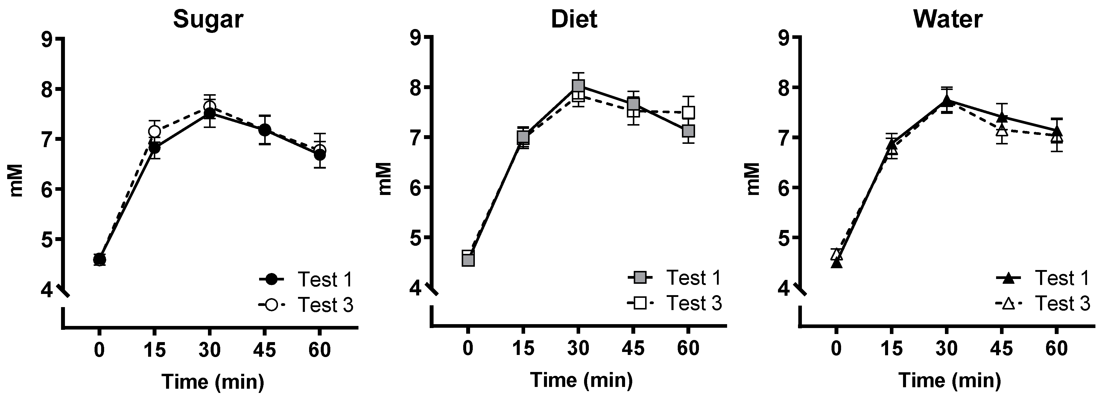 Nutrients 15 02191 g006