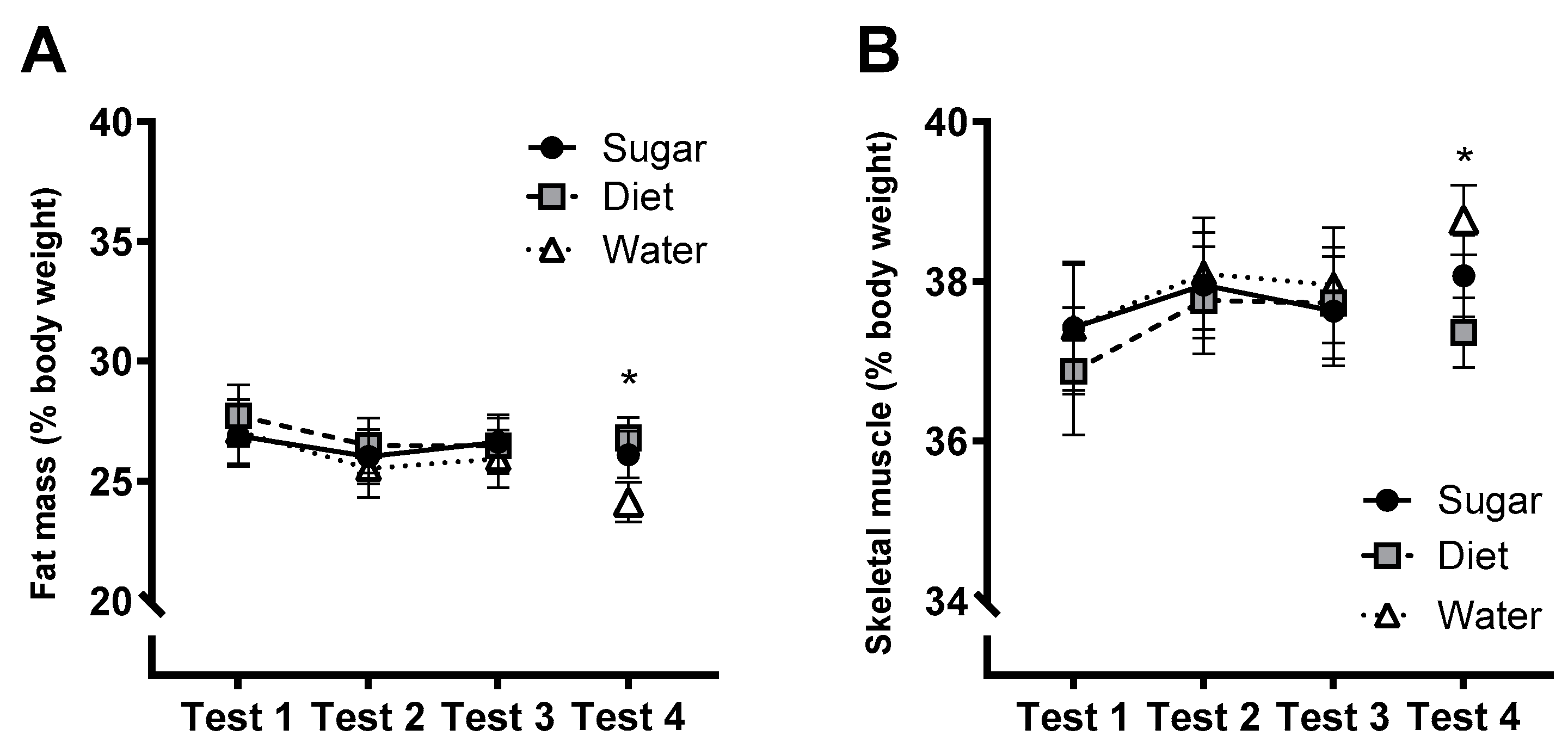 Nutrients 15 02191 g007