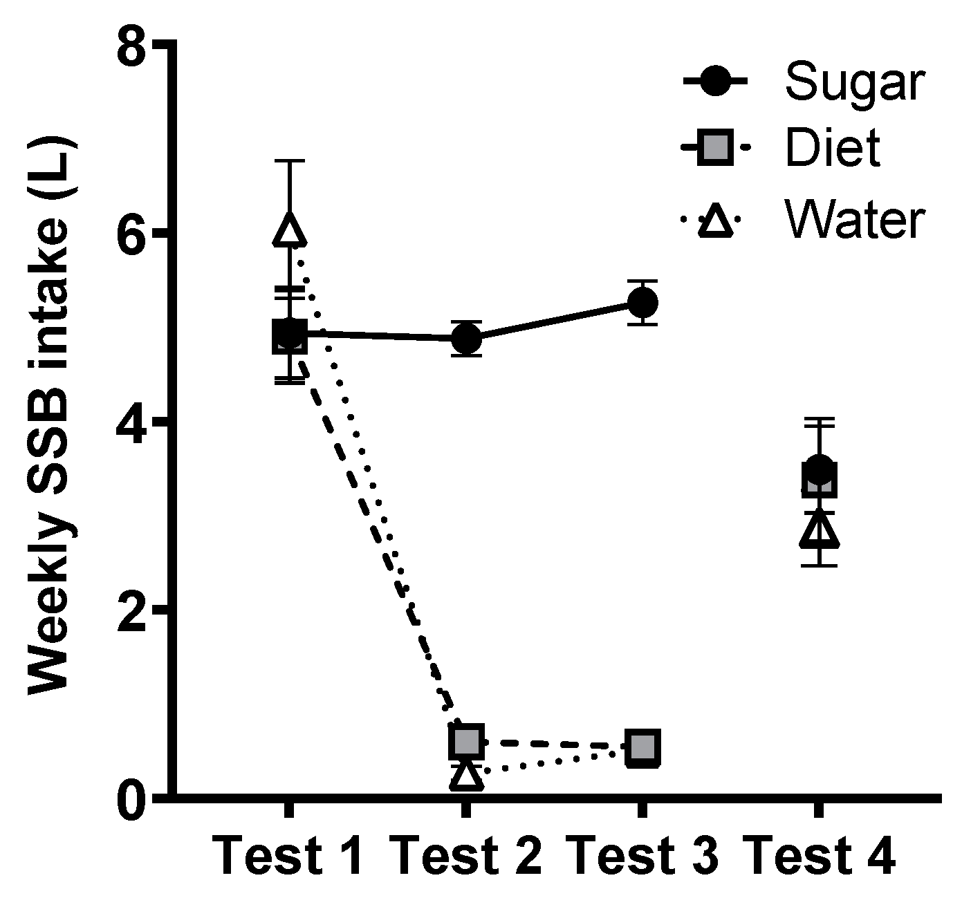 Nutrients 15 02191 g008