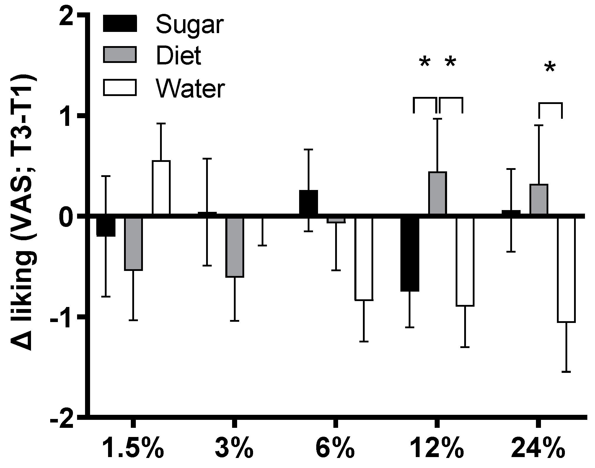 Nutrients 15 02191 g010