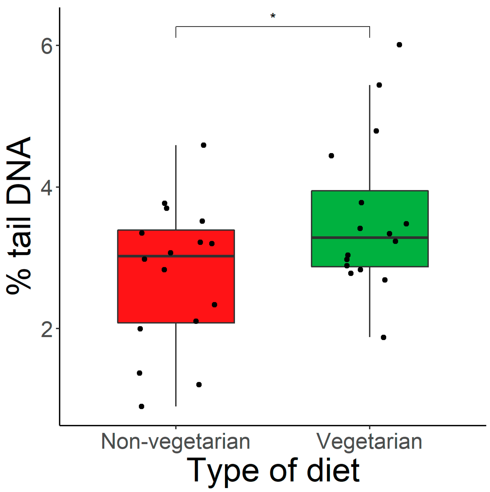 Nutrients 15 02218 g001 Nutrients 15 02218 g001