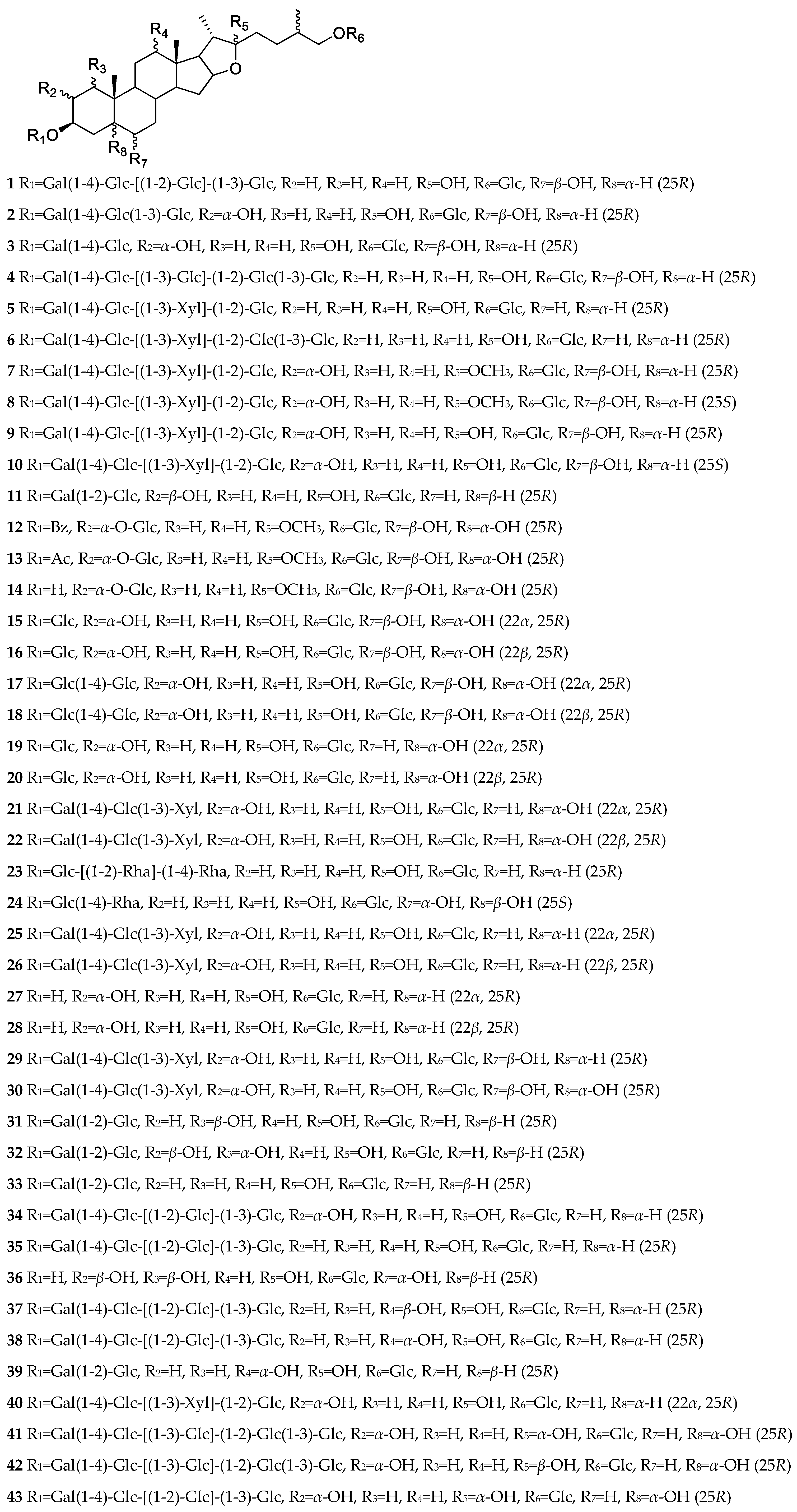 Nutrients 15 02233 g001a Nutrients 15 02233 g001a