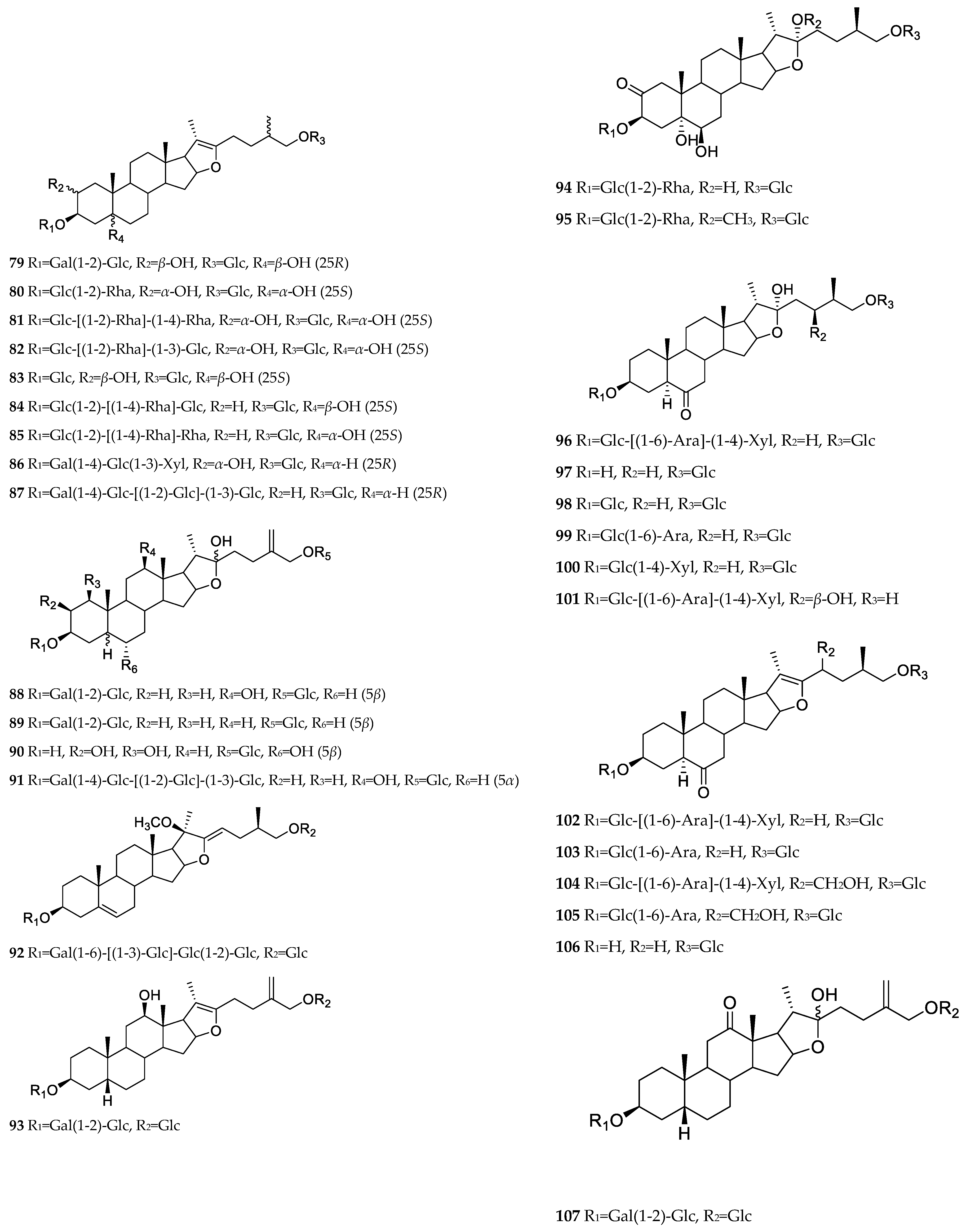 Nutrients 15 02233 g001c Nutrients 15 02233 g001c