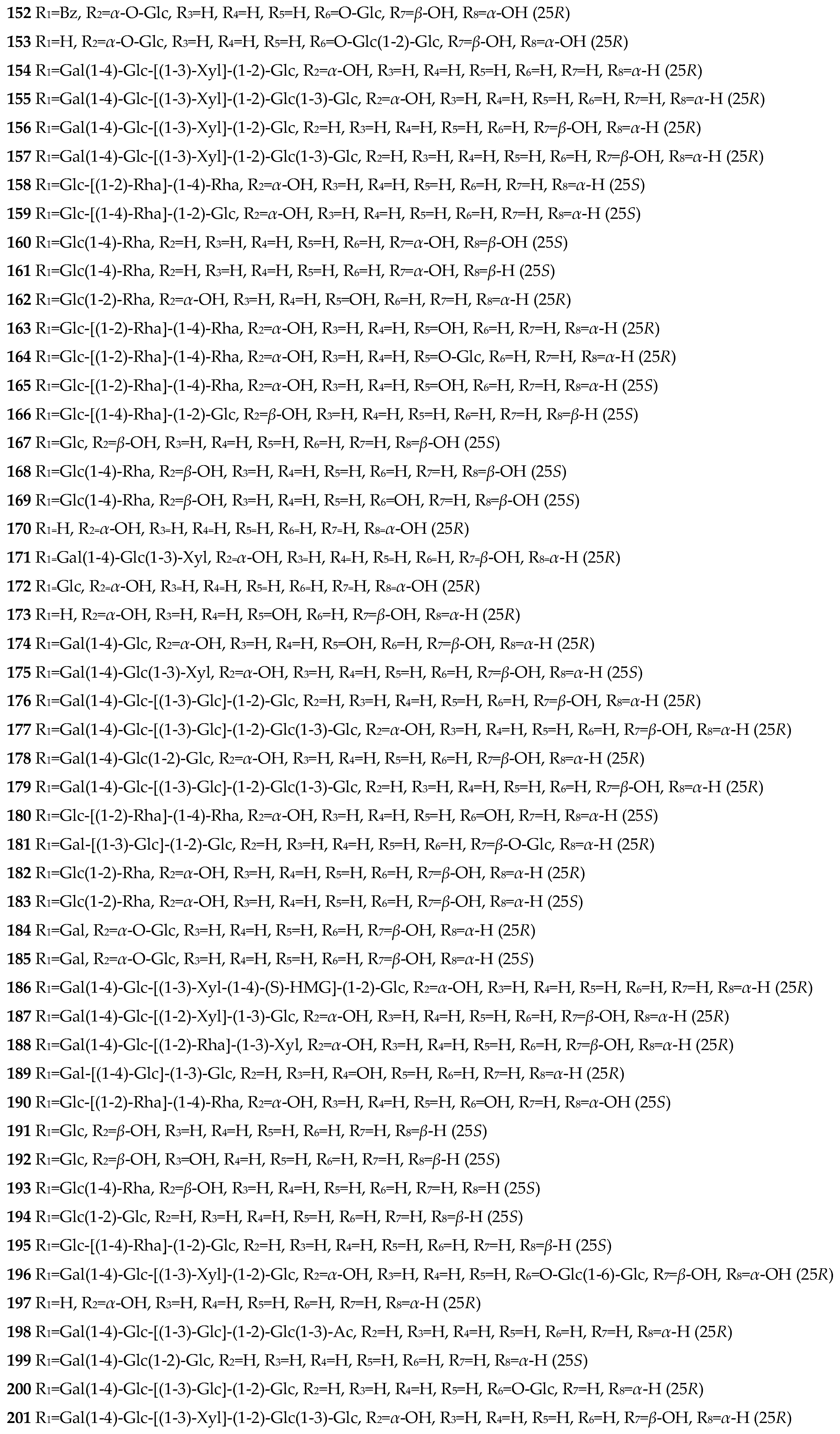 Nutrients 15 02233 g002b Nutrients 15 02233 g002b