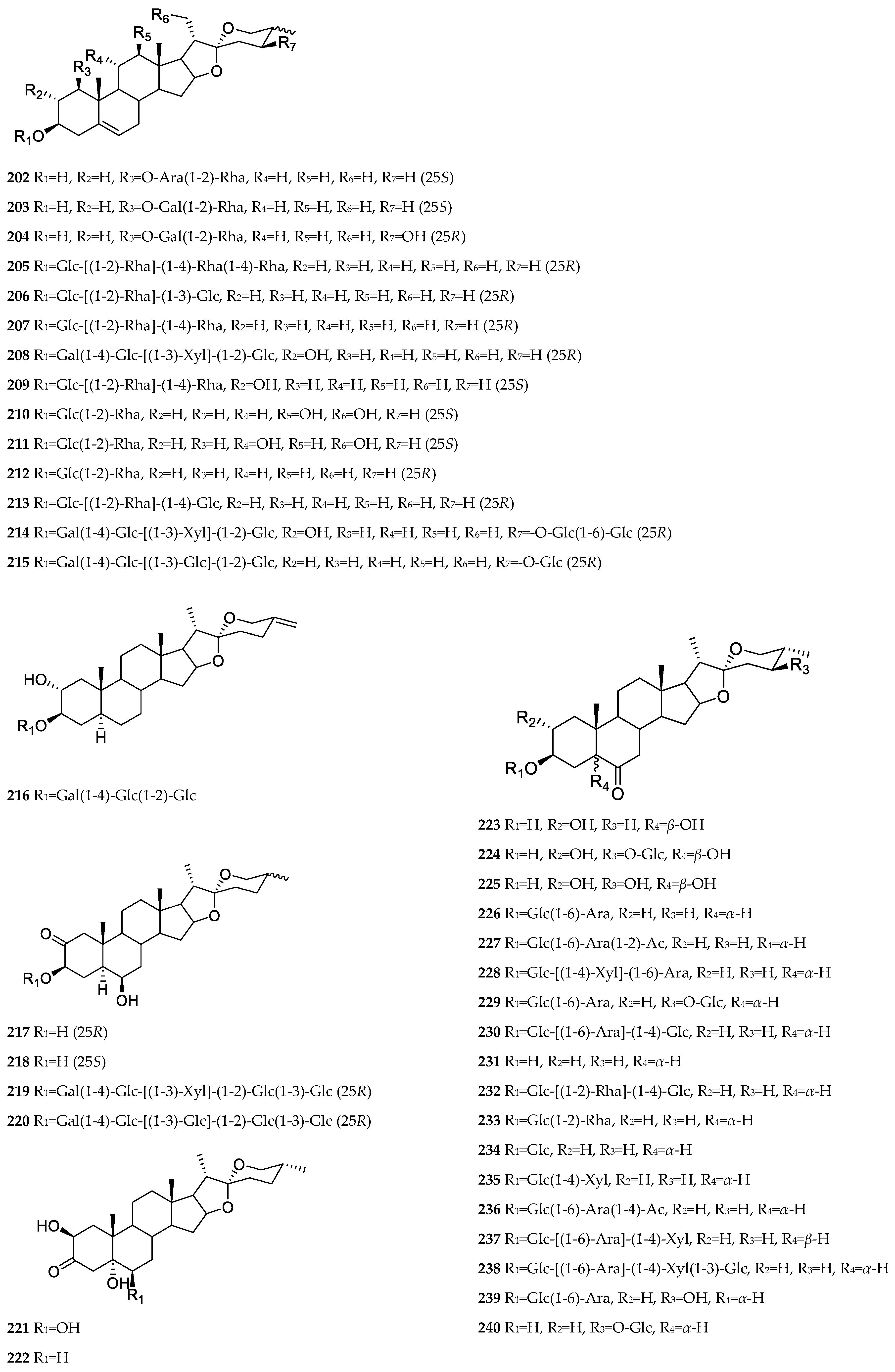Nutrients 15 02233 g002c Nutrients 15 02233 g002c