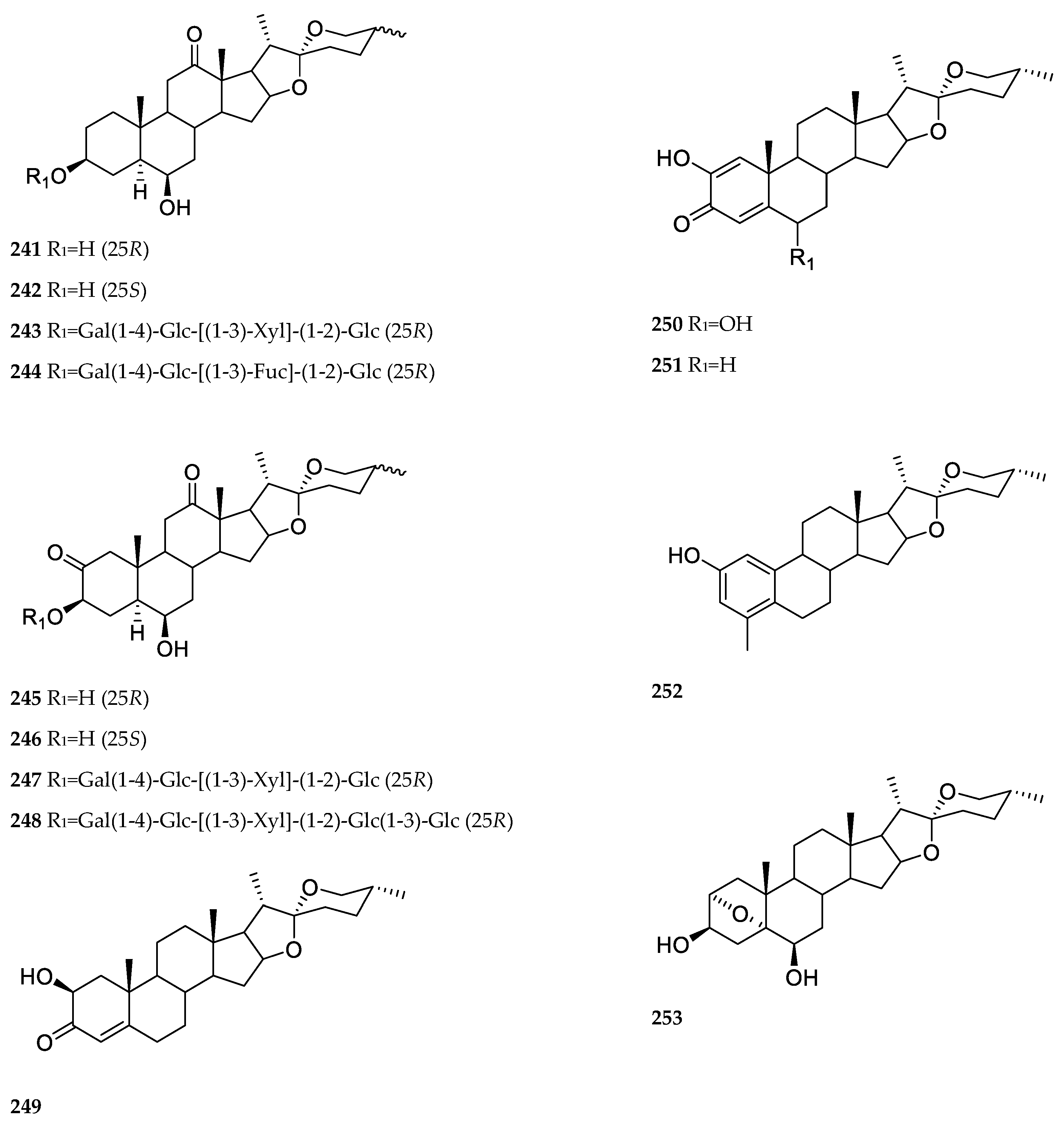 Nutrients 15 02233 g002d Nutrients 15 02233 g002d