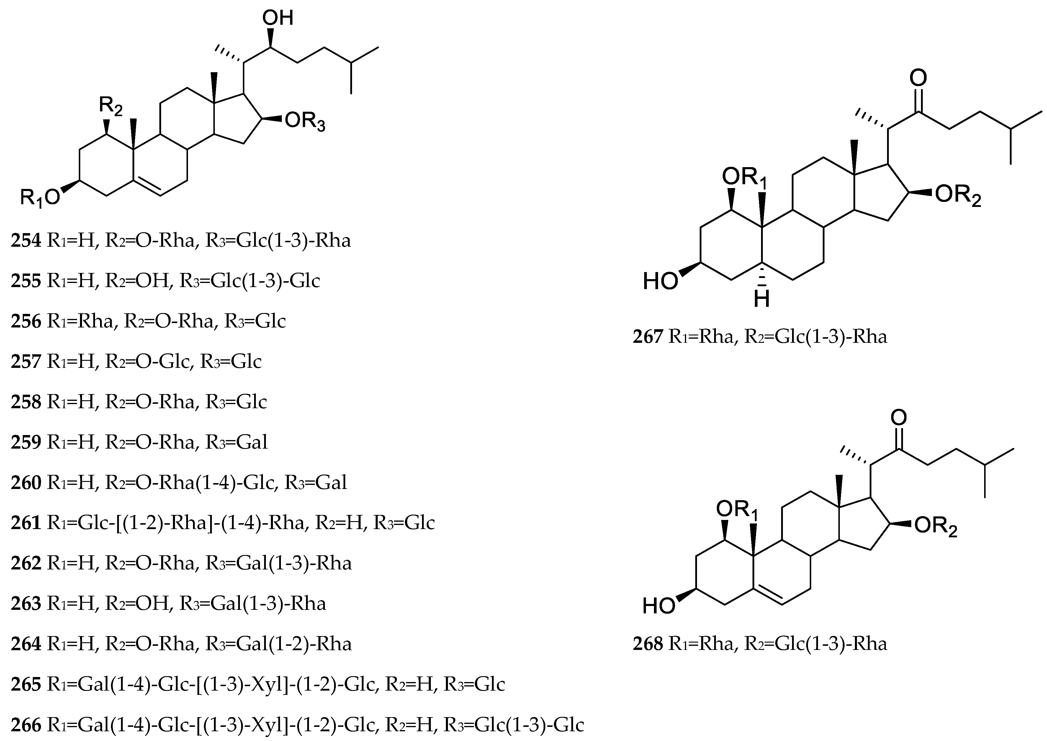 Nutrients 15 02233 g003 Nutrients 15 02233 g003