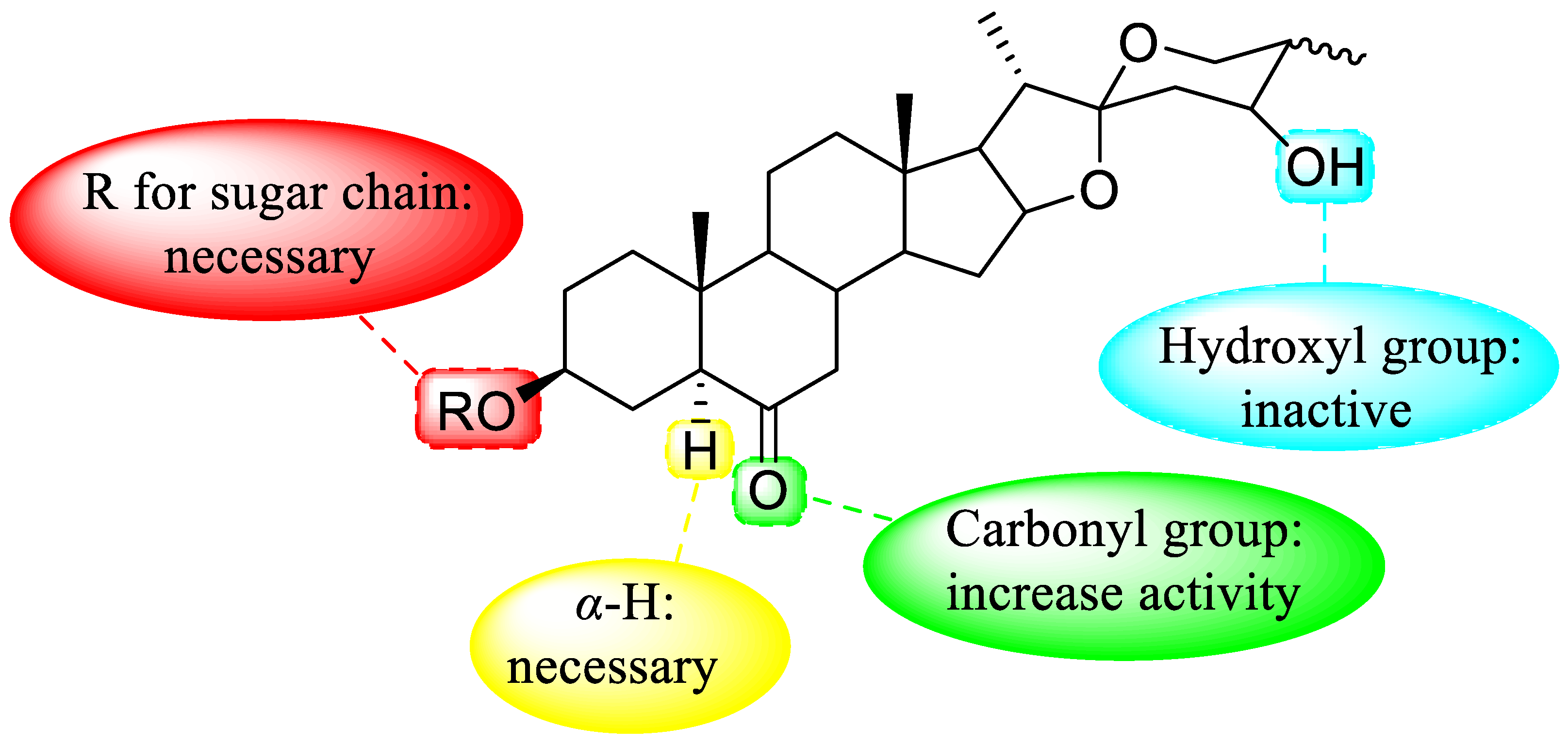 Nutrients 15 02233 g005 Nutrients 15 02233 g005