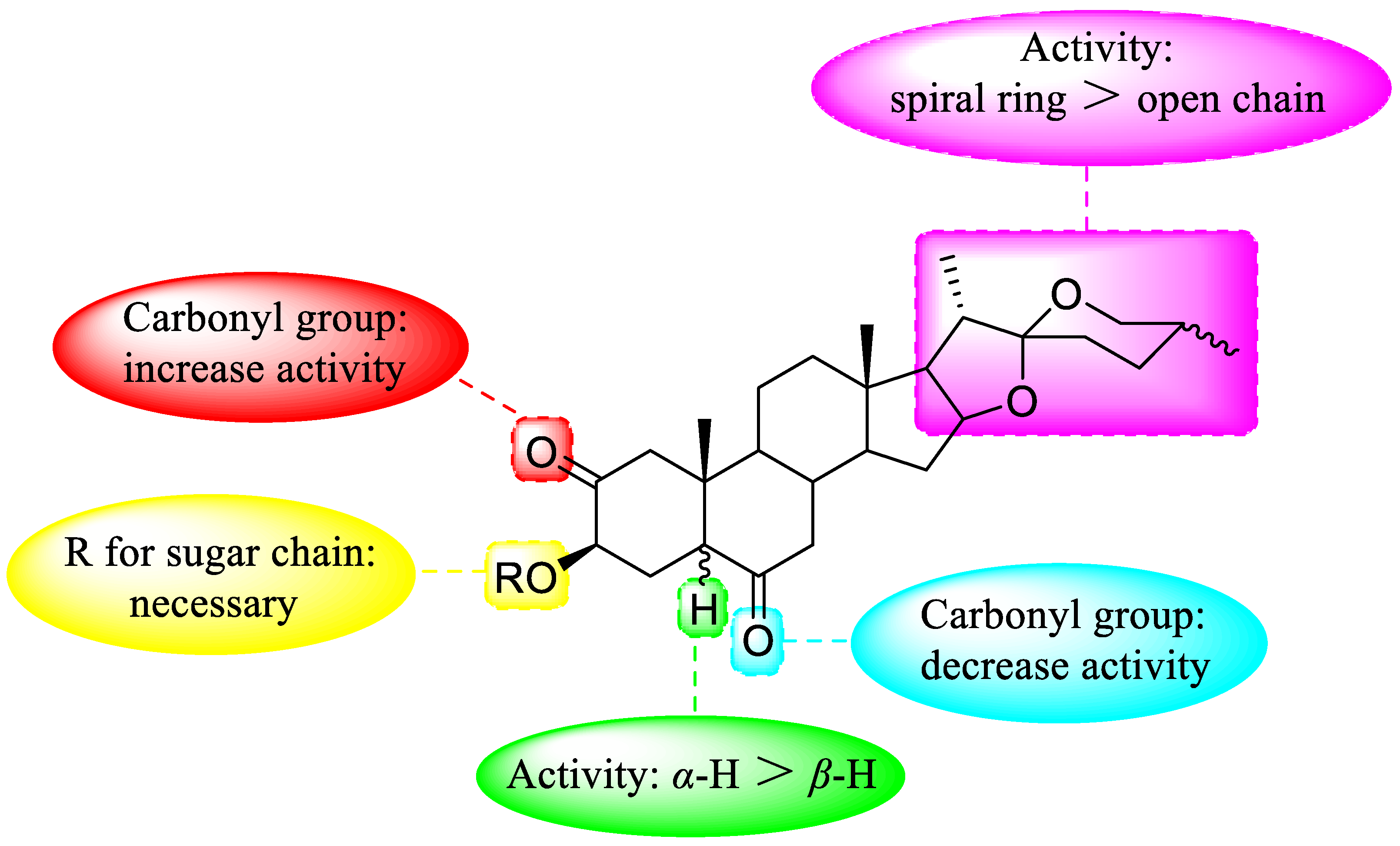 Nutrients 15 02233 g006 Nutrients 15 02233 g006