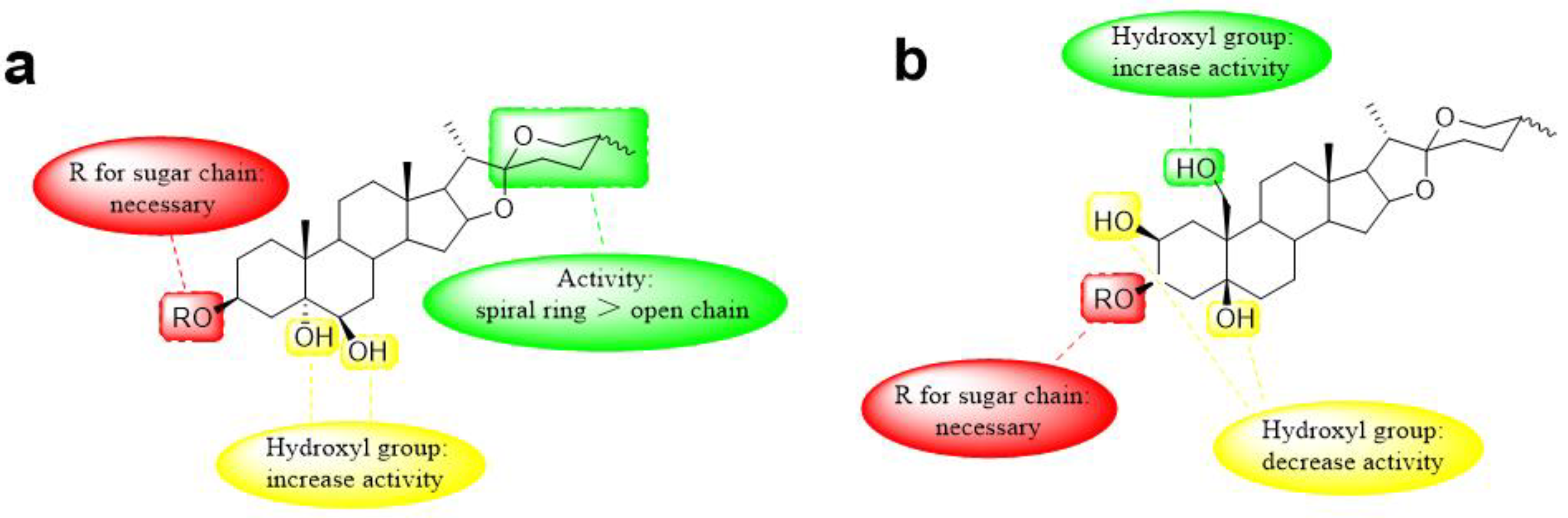 Nutrients 15 02233 g007 Nutrients 15 02233 g007