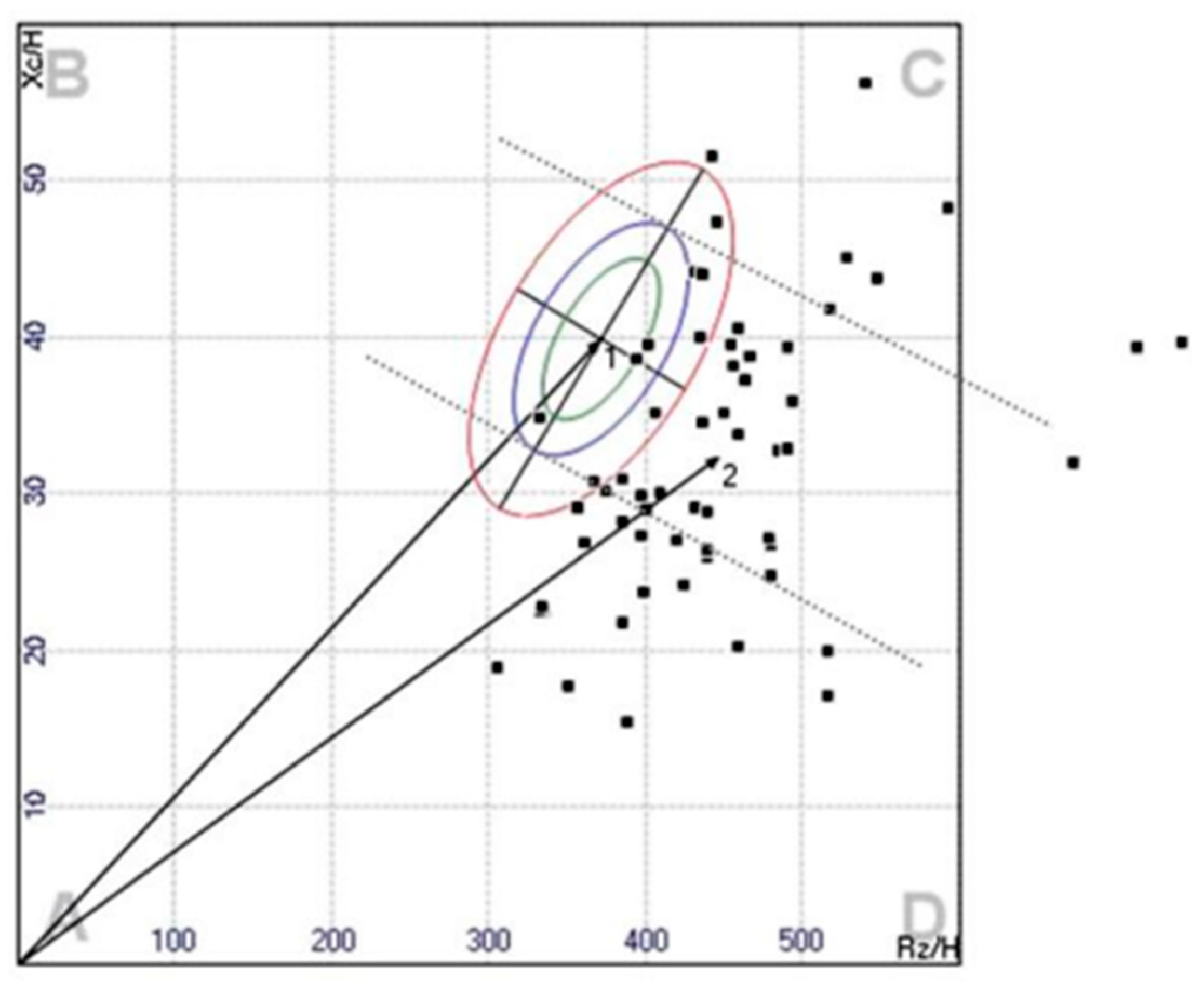 Nutrients 15 02264 g006