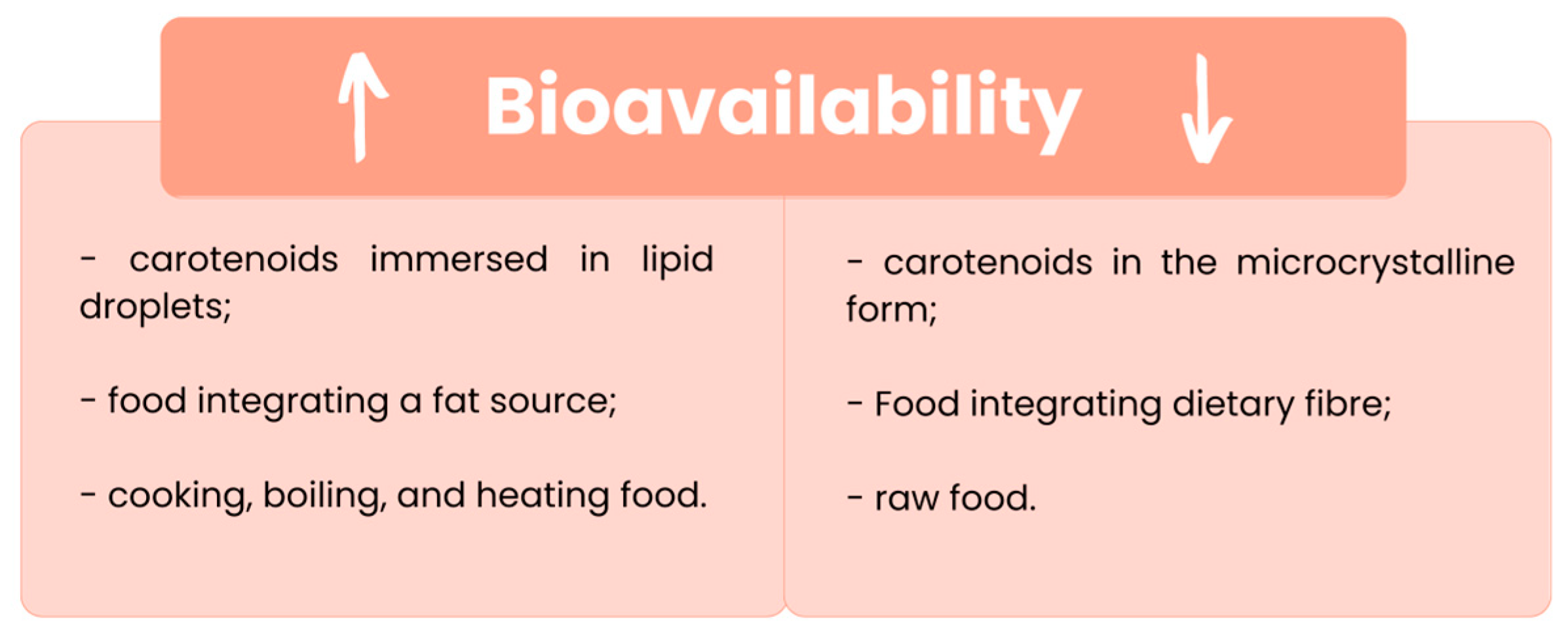 Nutrients 15 02265 g003