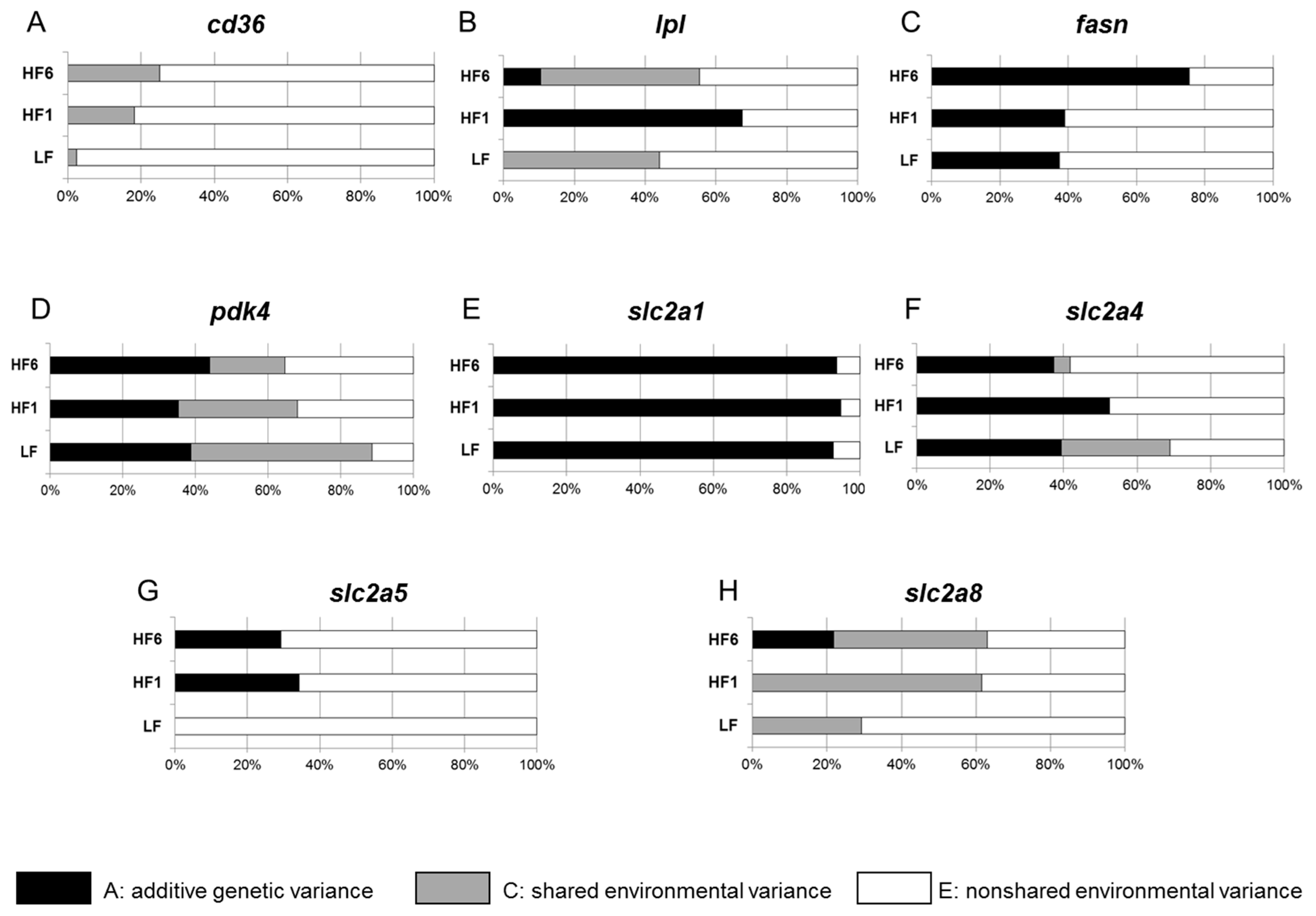 Nutrients 15 02338 g004