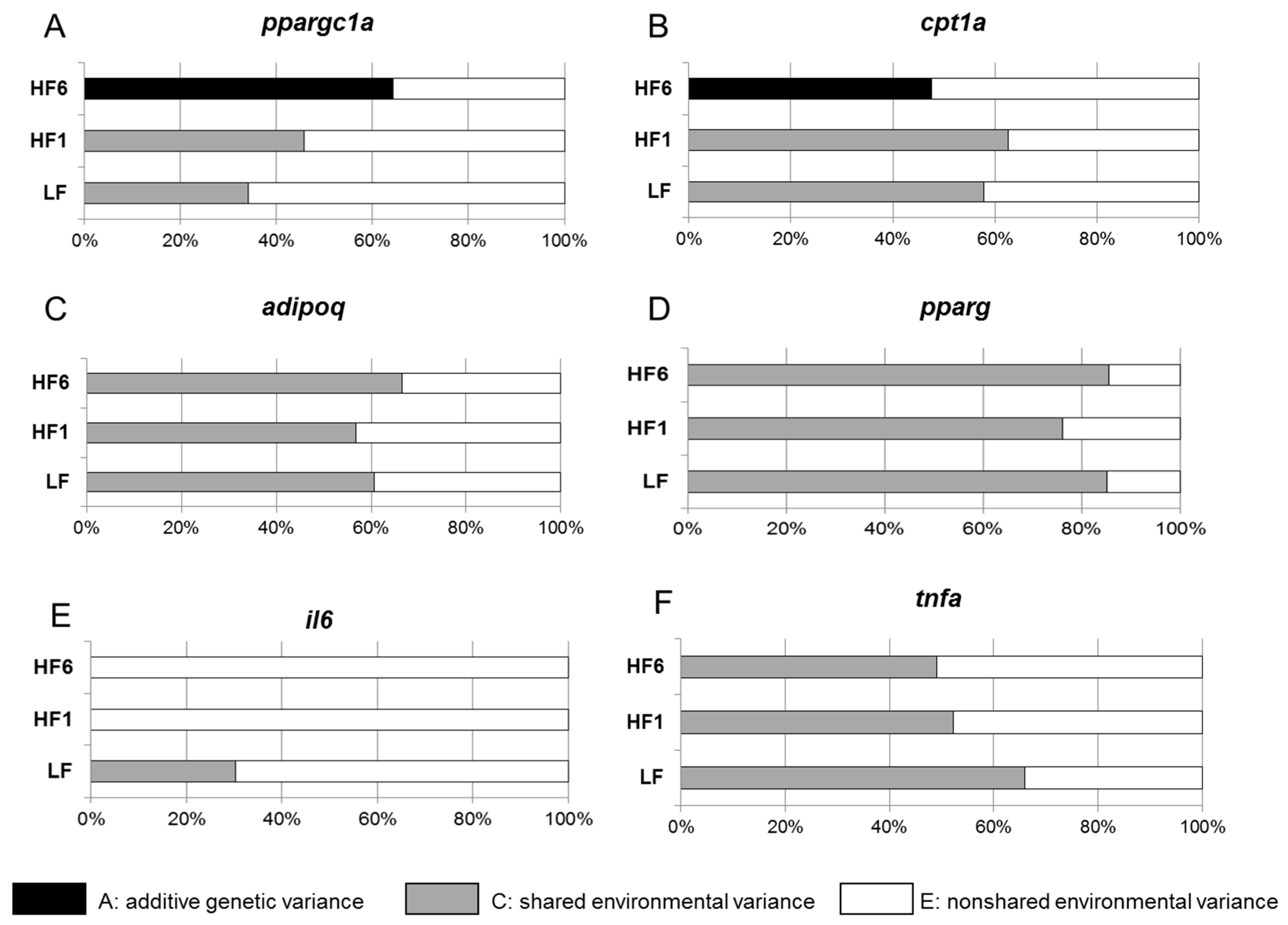 Nutrients 15 02338 g005