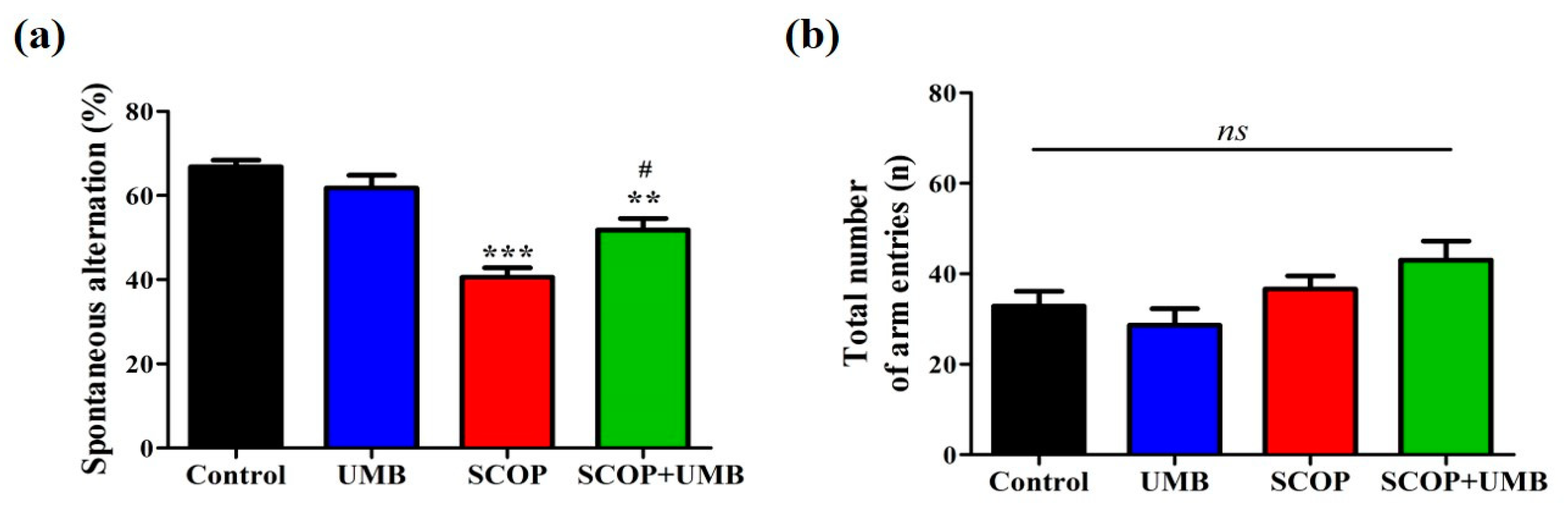 Nutrients 15 02351 g004 Nutrients 15 02351 g004