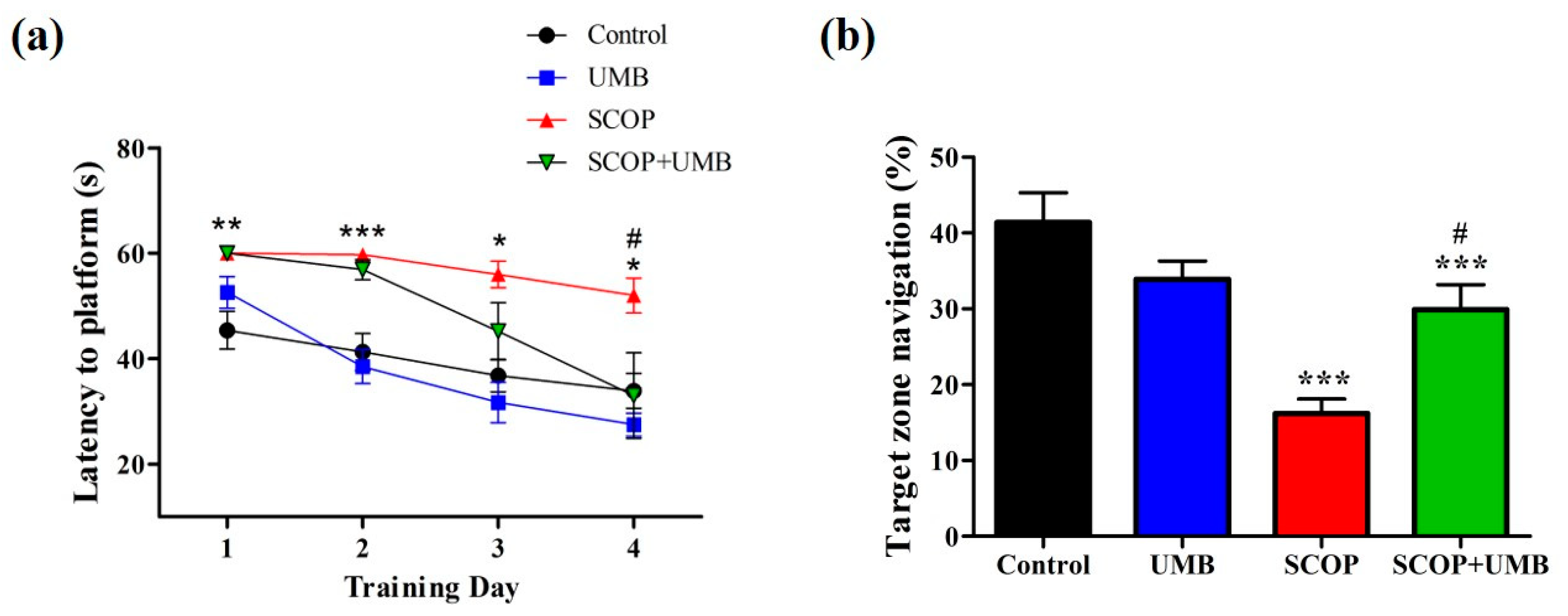 Nutrients 15 02351 g006 Nutrients 15 02351 g006