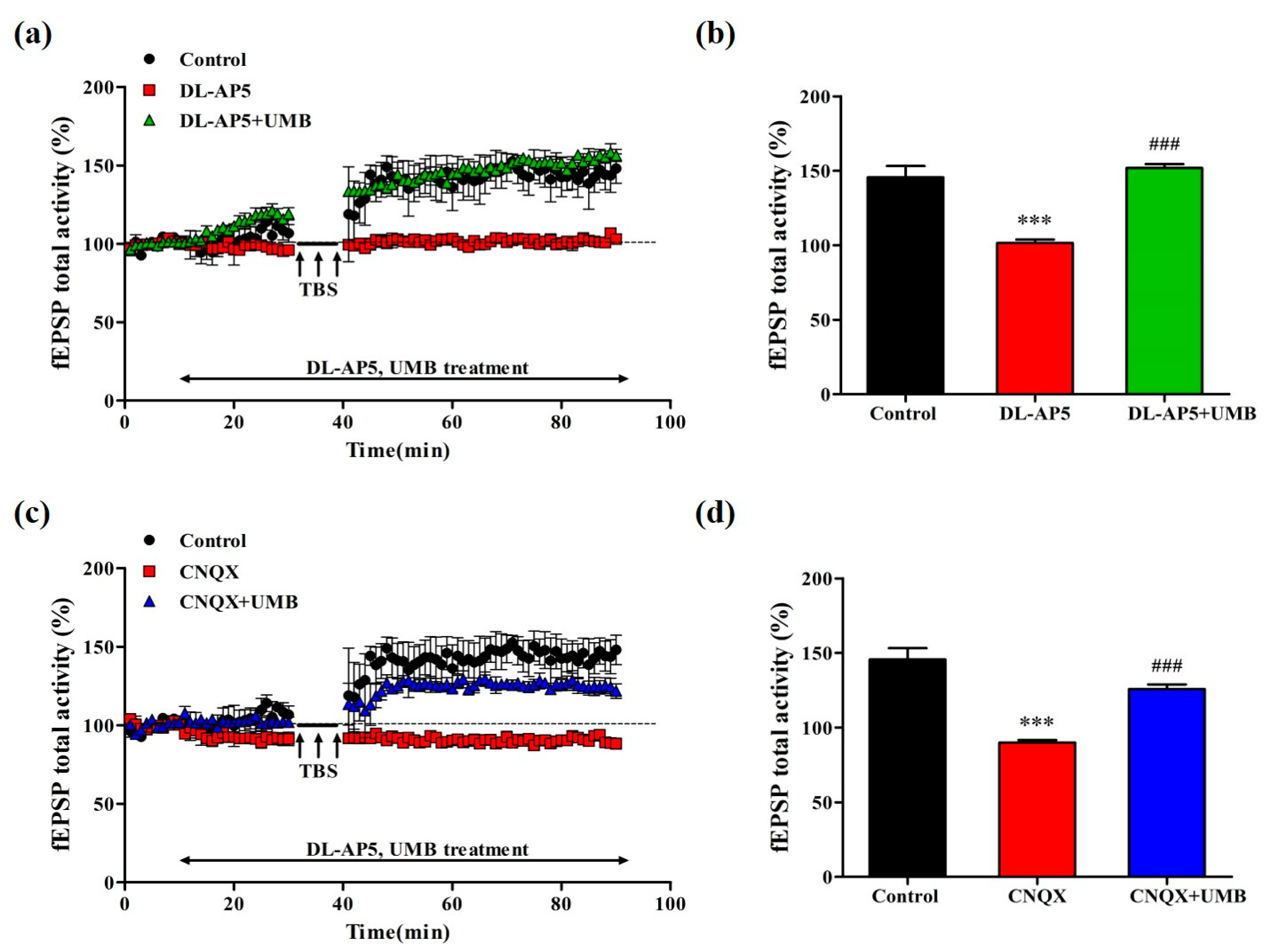 Nutrients 15 02351 g010 Nutrients 15 02351 g010