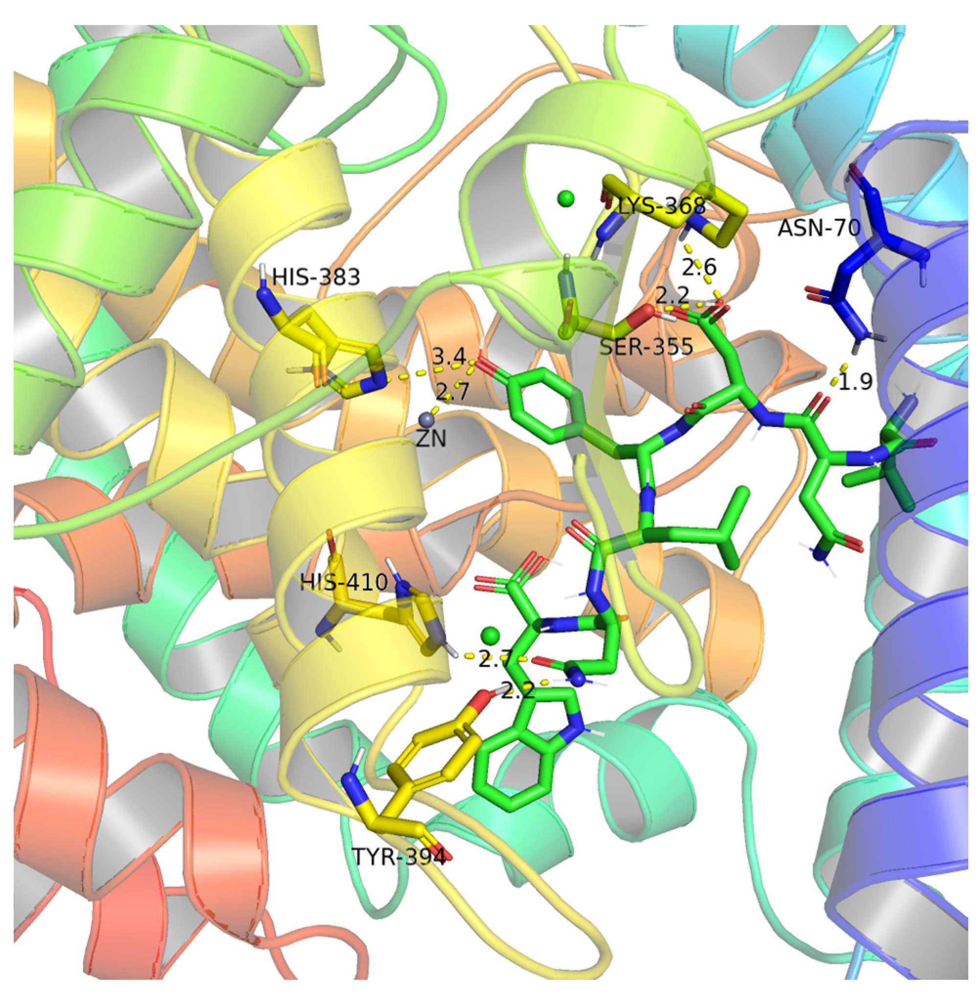 Nutrients 15 02374 g005