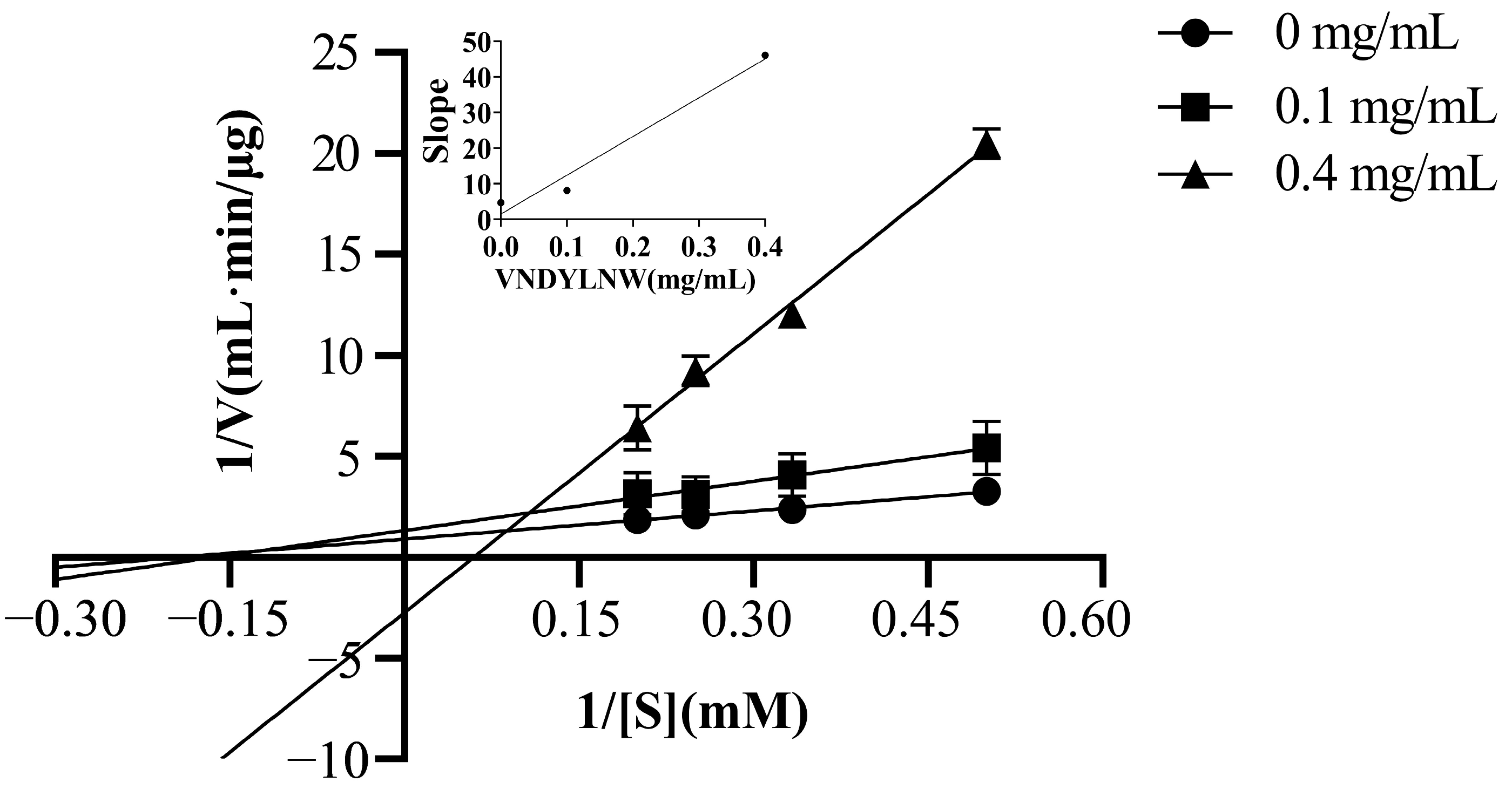 Nutrients 15 02374 g006