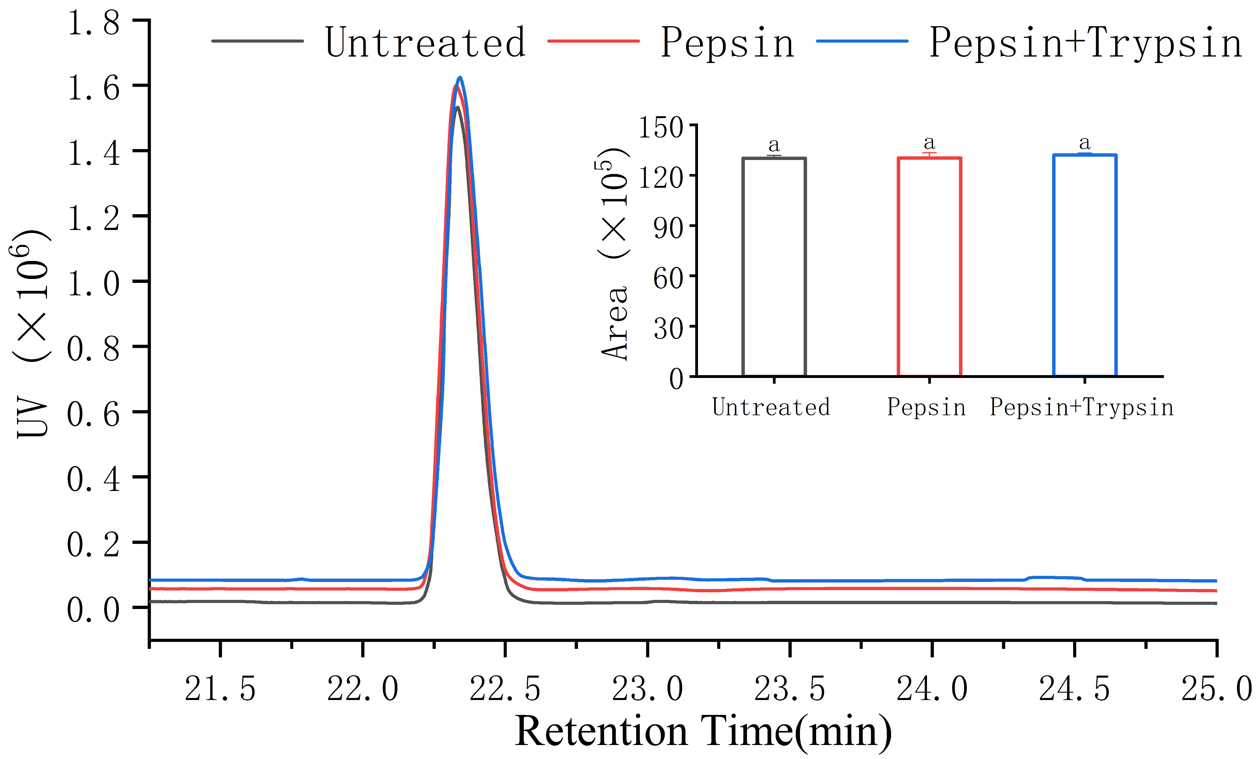 Nutrients 15 02374 g008