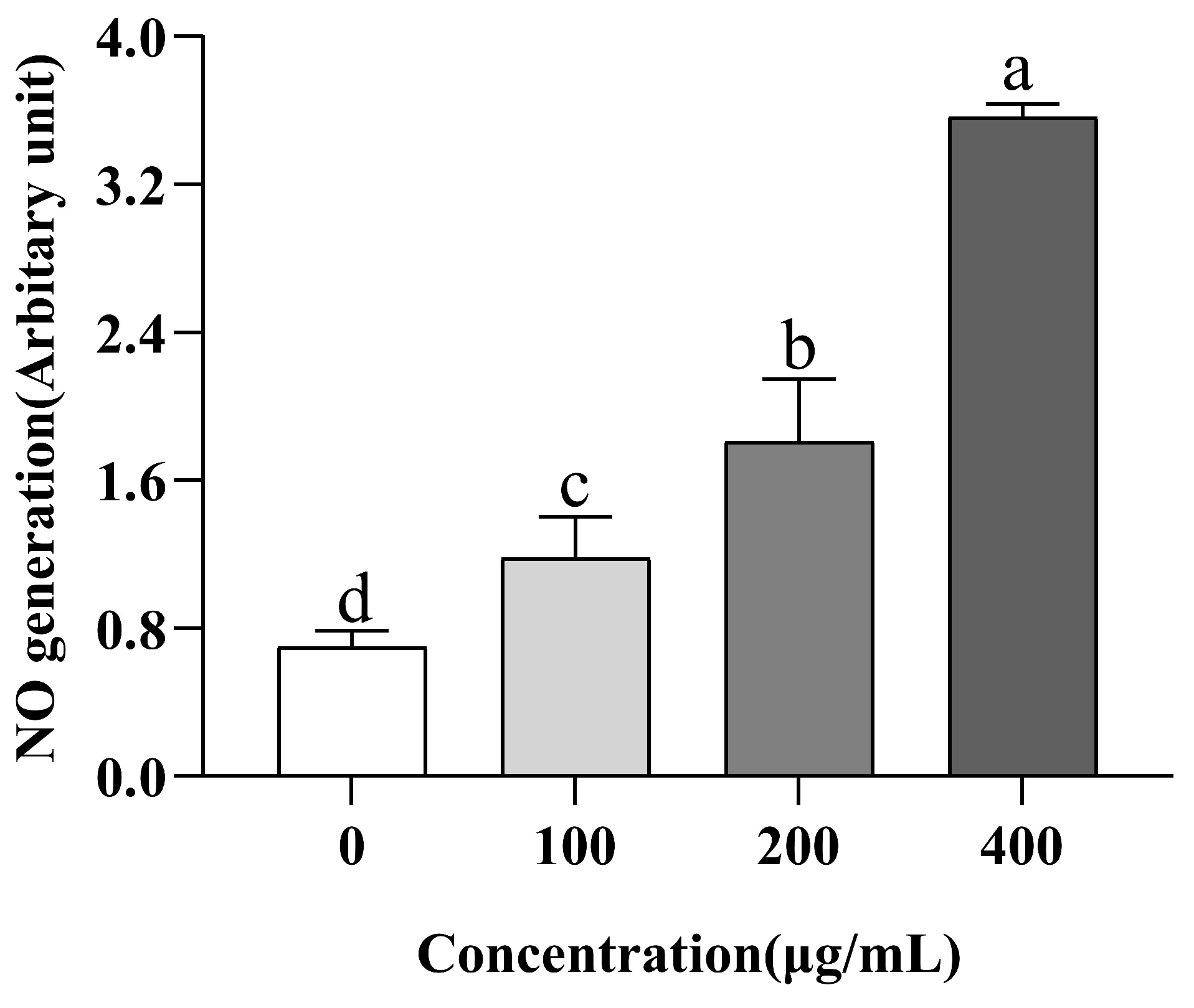 Nutrients 15 02374 g010