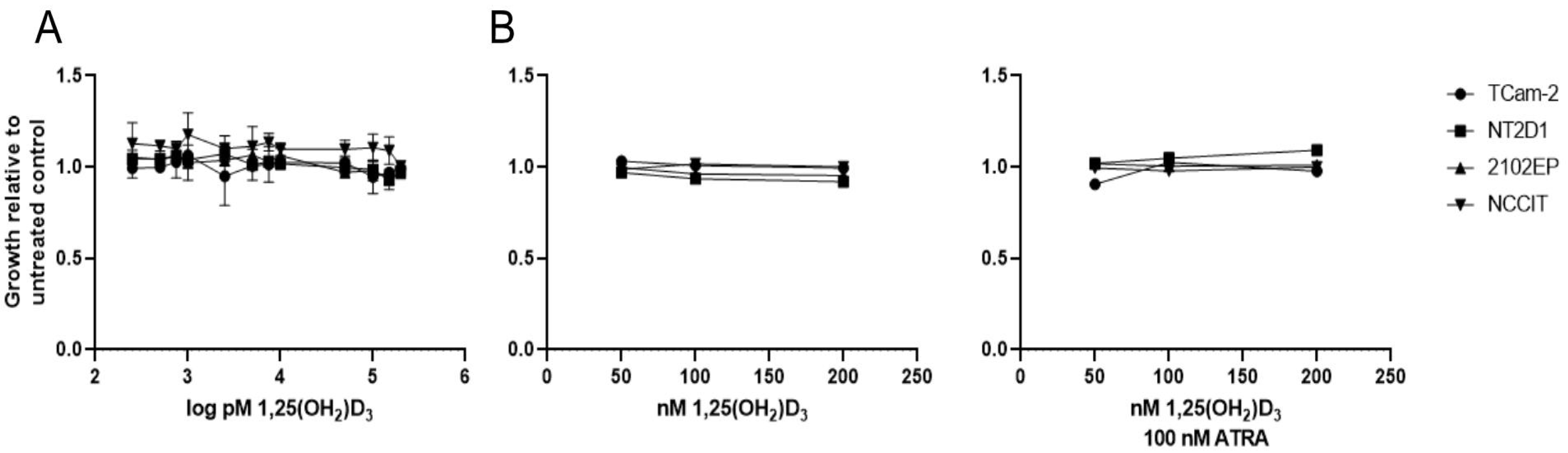 Nutrients 15 02384 g006 Nutrients 15 02384 g006