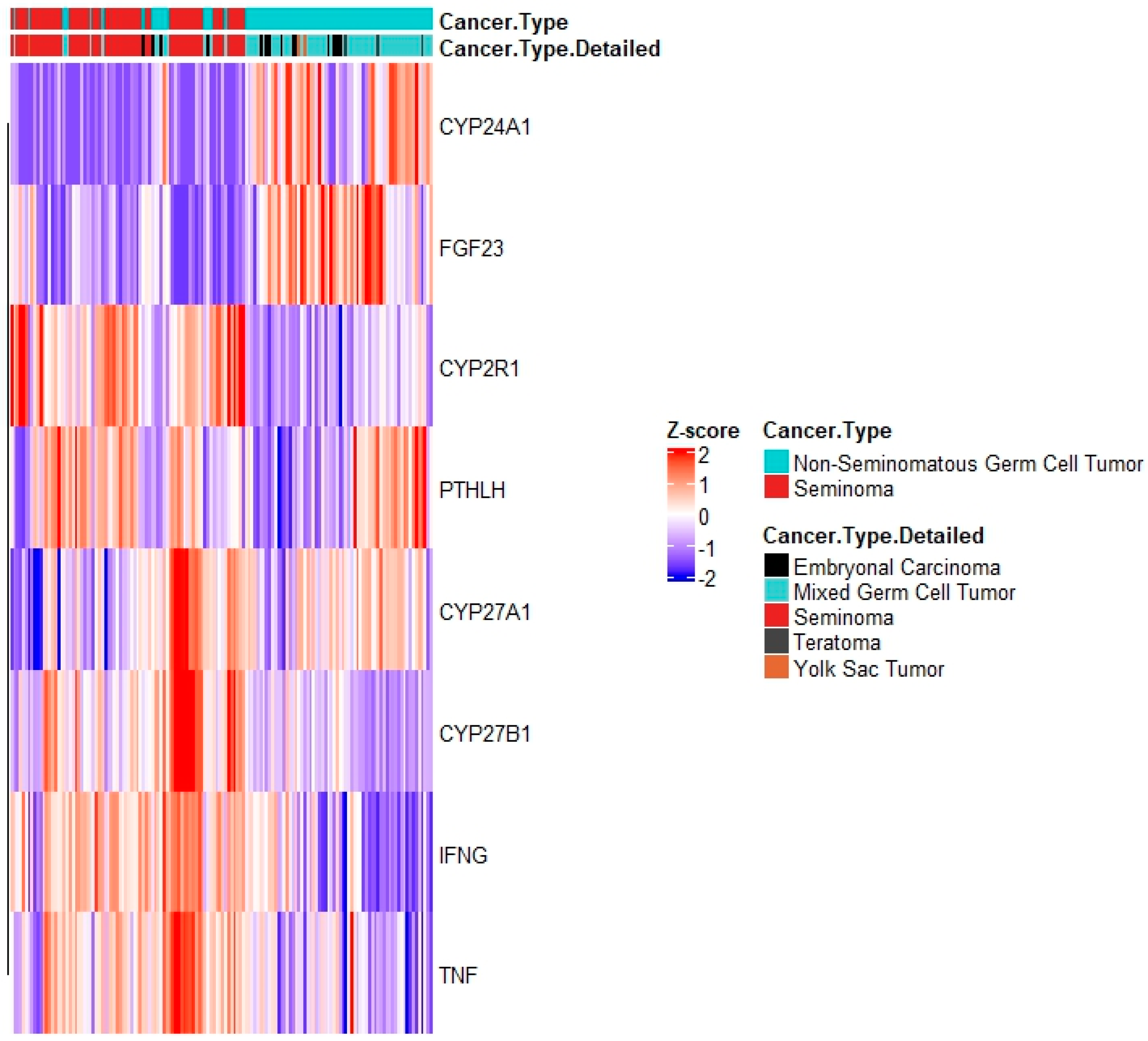 Nutrients 15 02384 g007 Nutrients 15 02384 g007