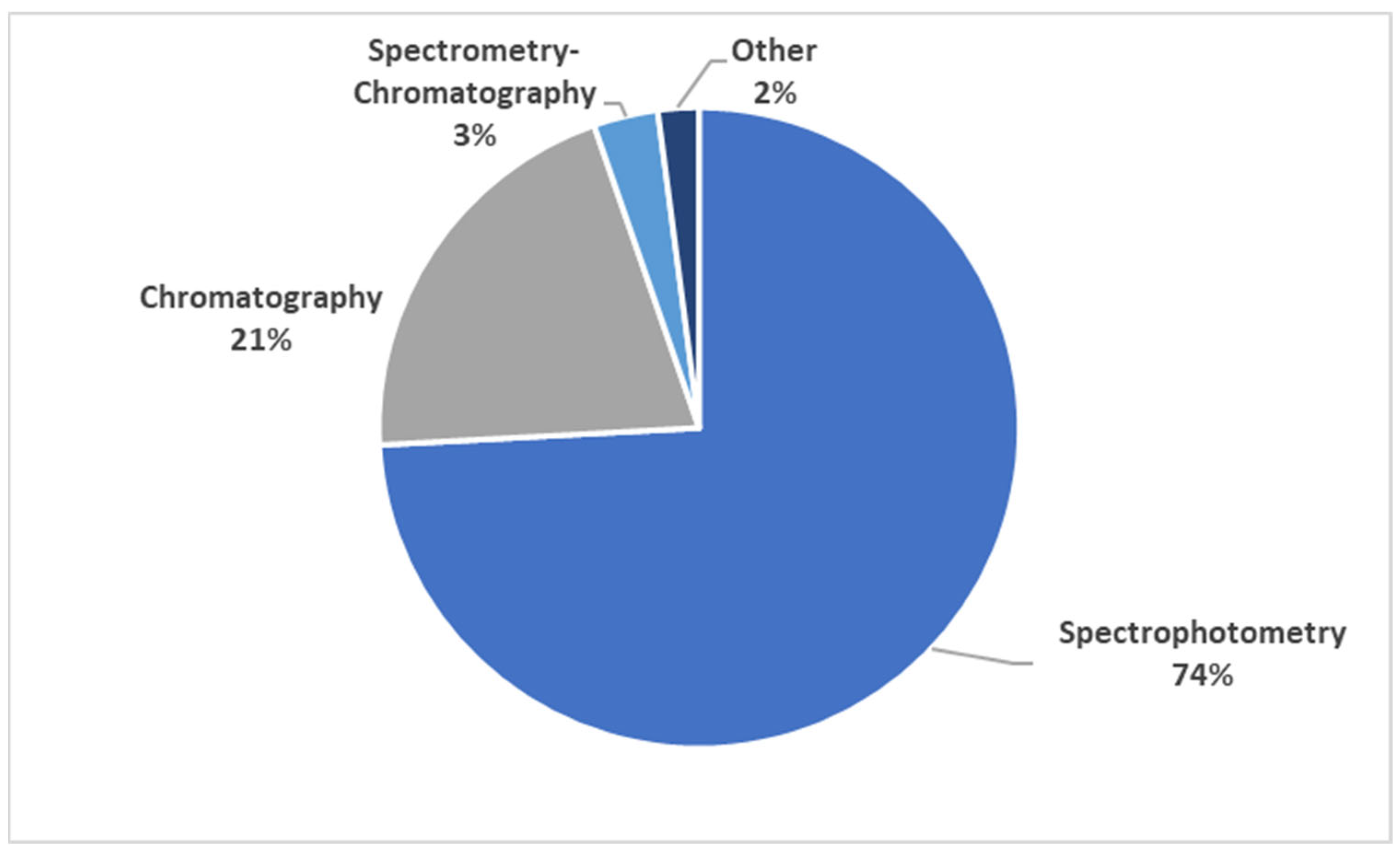 Nutrients 15 02426 g005 Nutrients 15 02426 g005