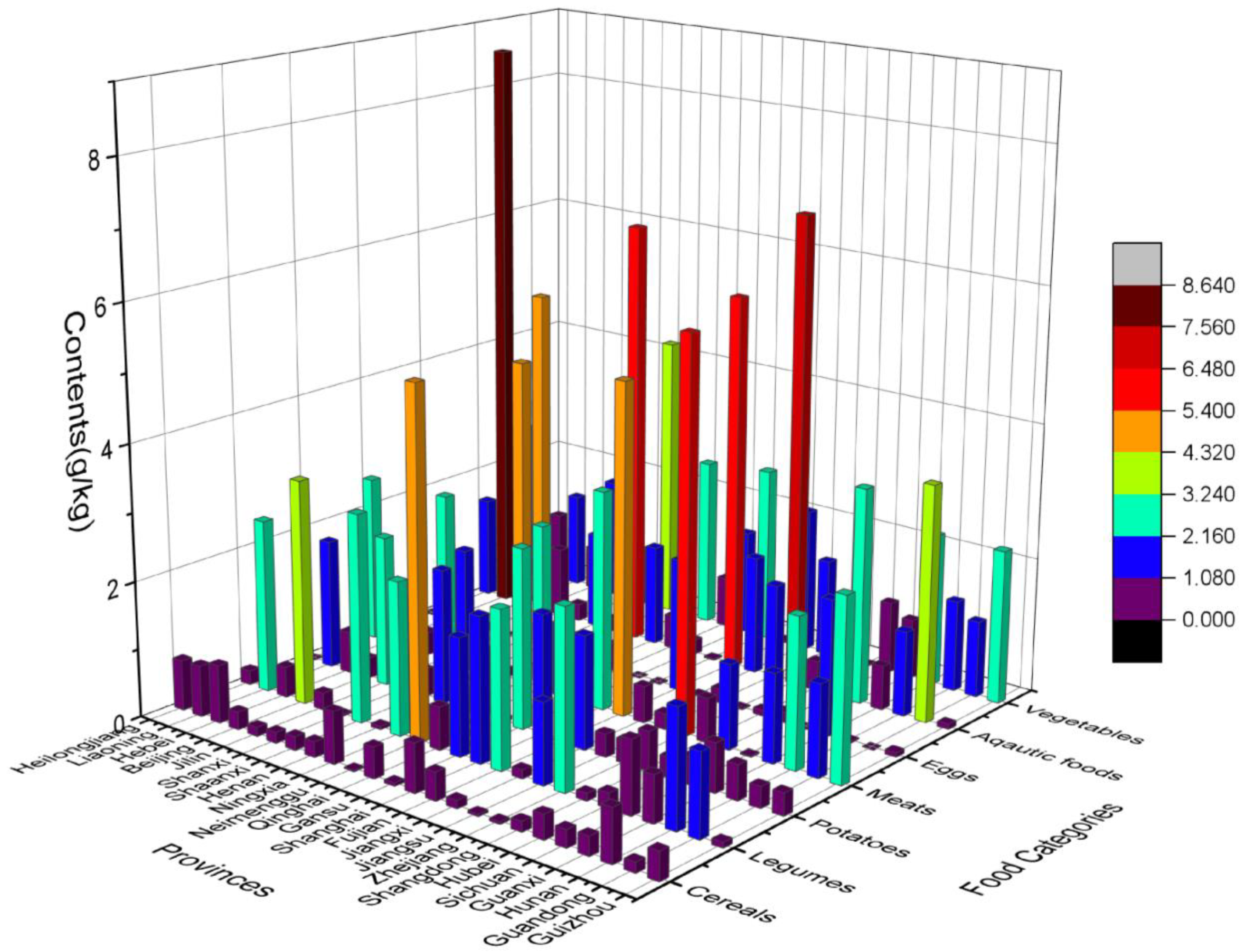Nutrients 15 02444 g001 Nutrients 15 02444 g001