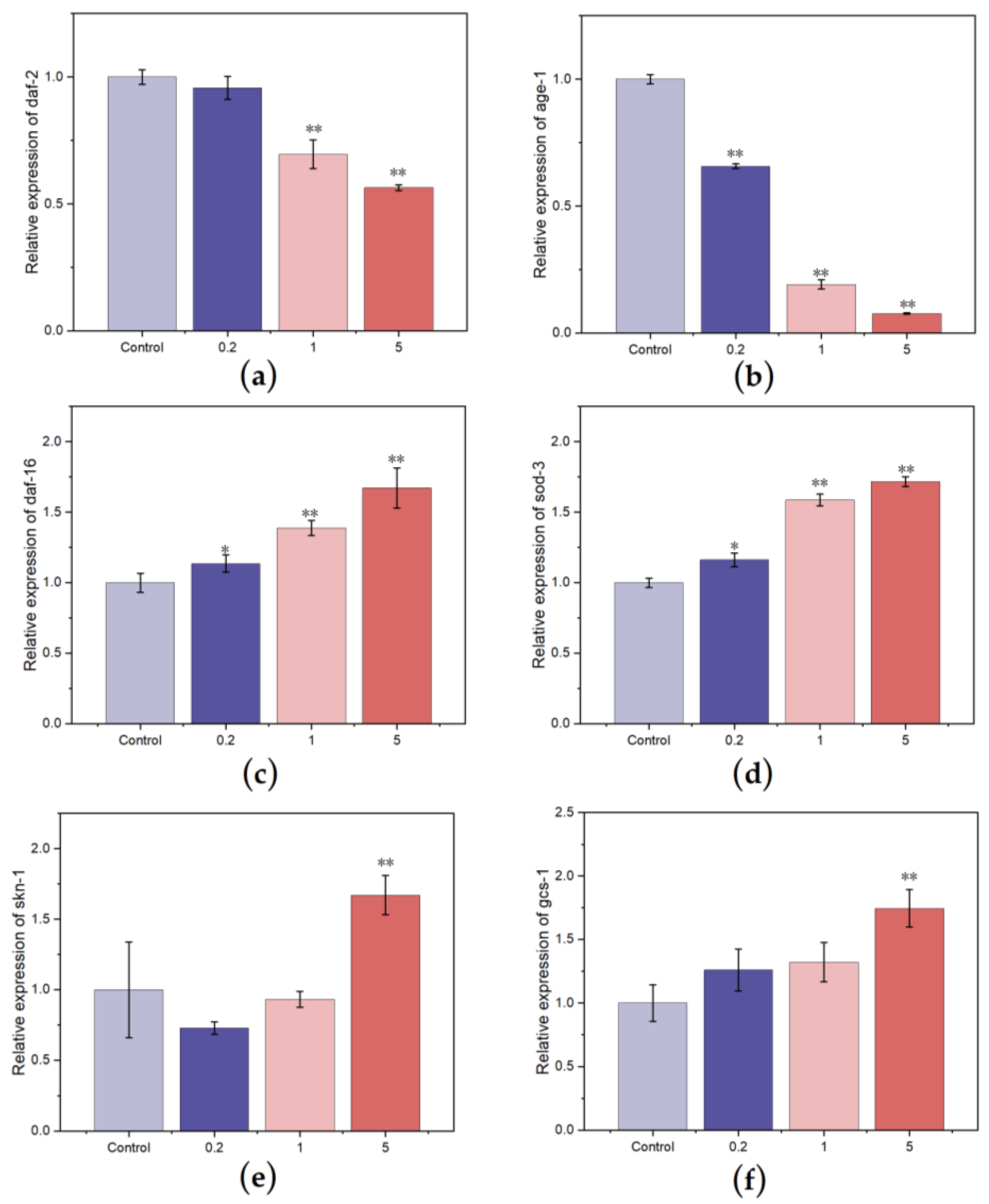 Nutrients 15 02474 g009 Nutrients 15 02474 g009