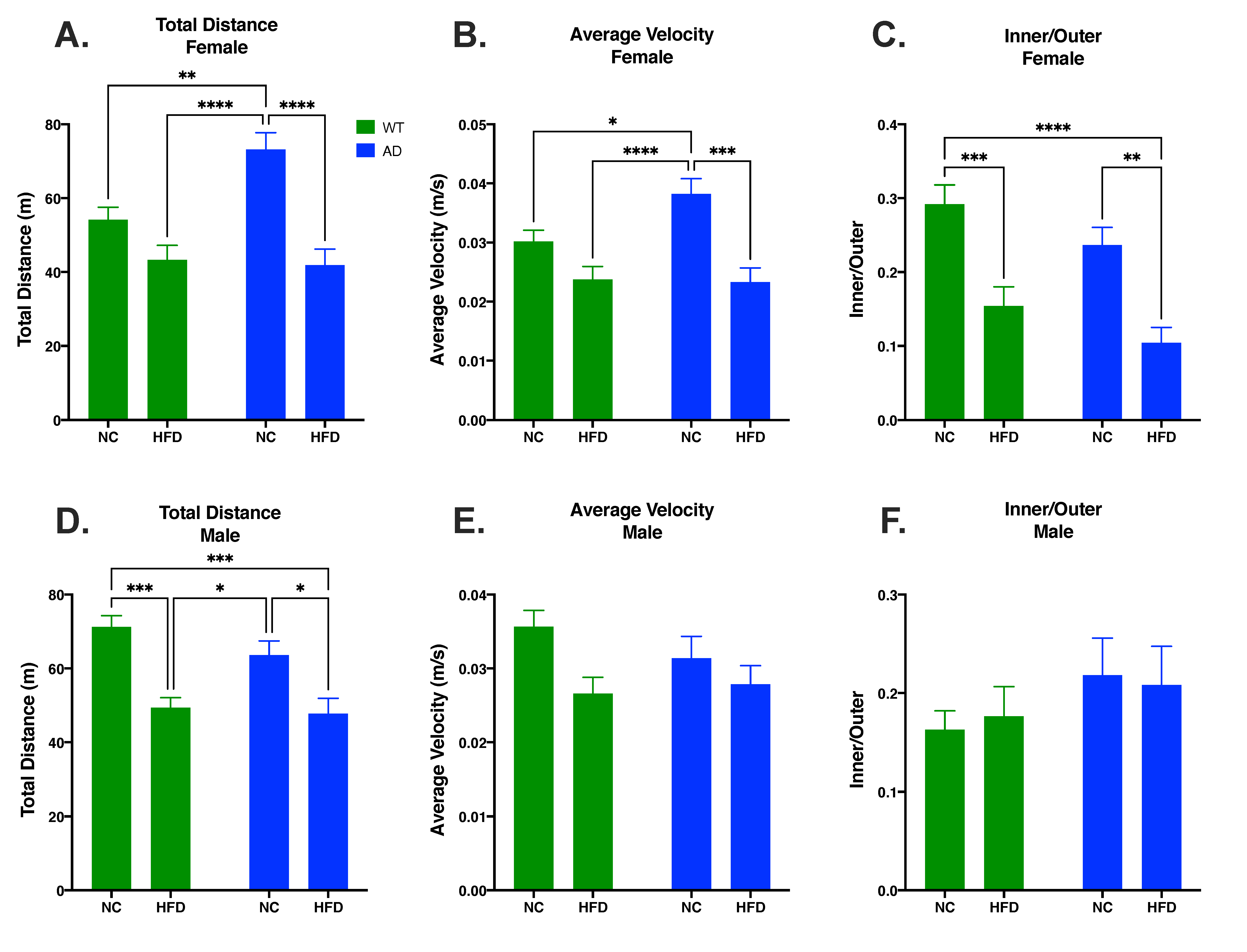 Nutrients 15 02494 g002 Nutrients 15 02494 g002