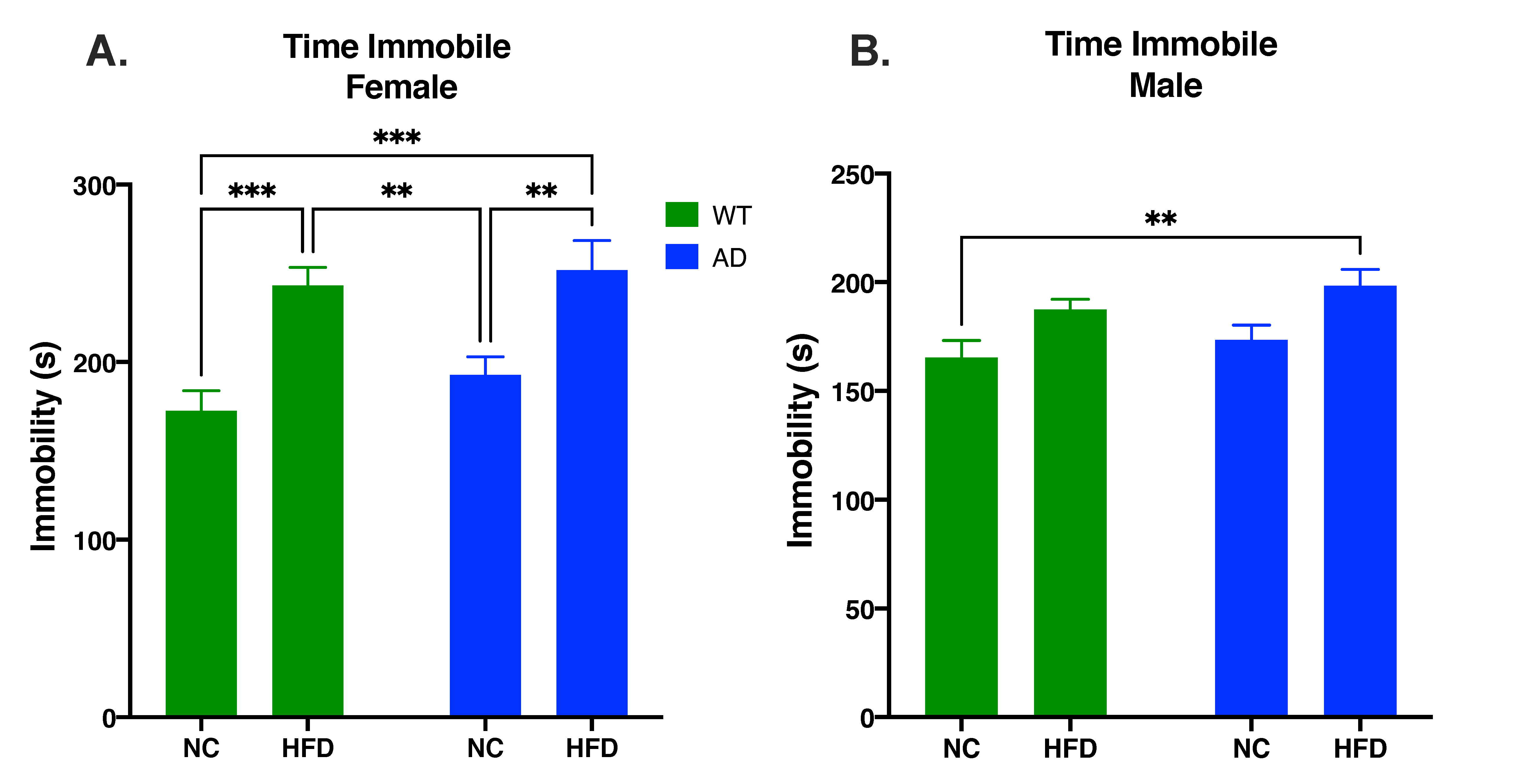 Nutrients 15 02494 g003 Nutrients 15 02494 g003