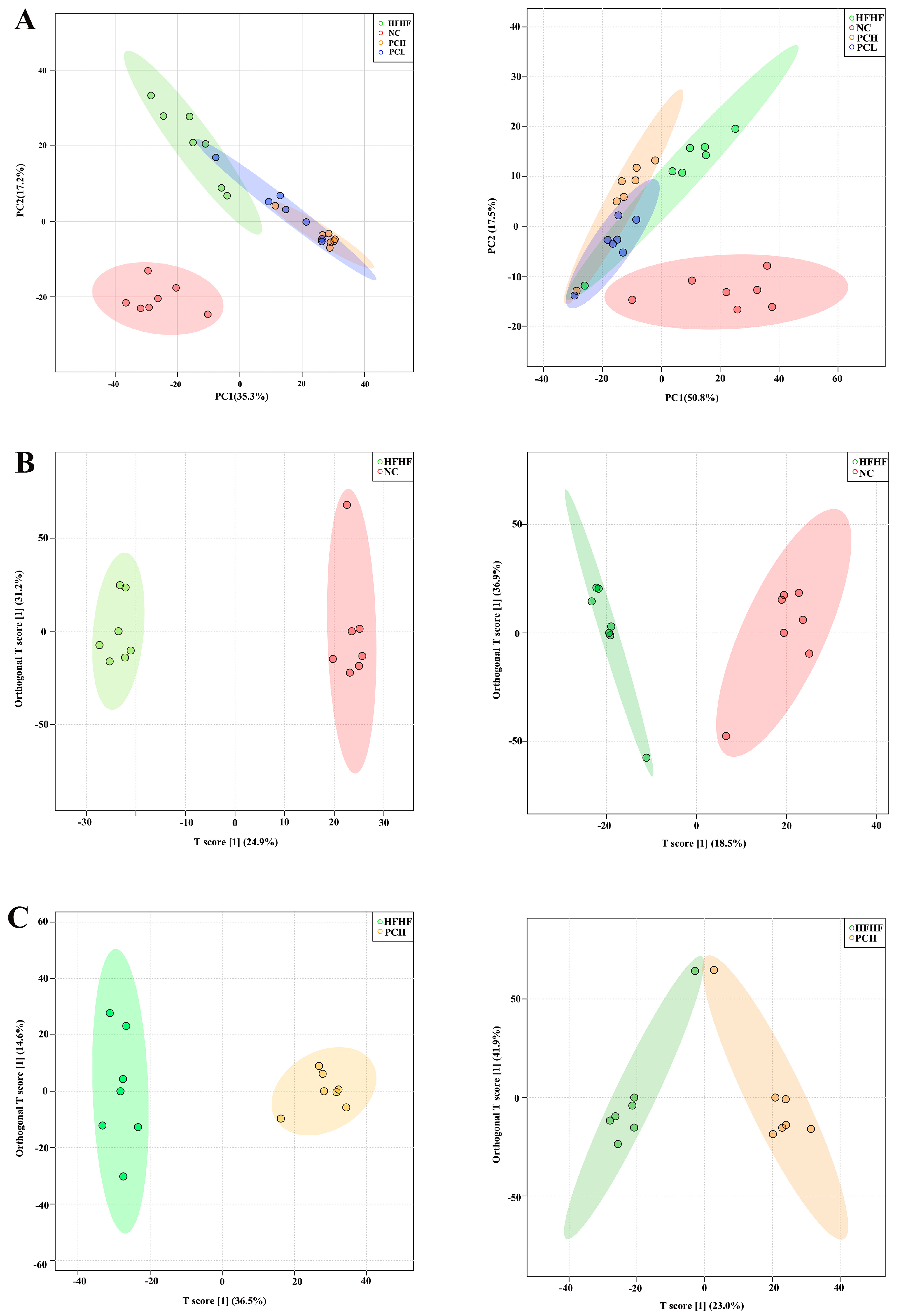 Nutrients 15 02507 g009