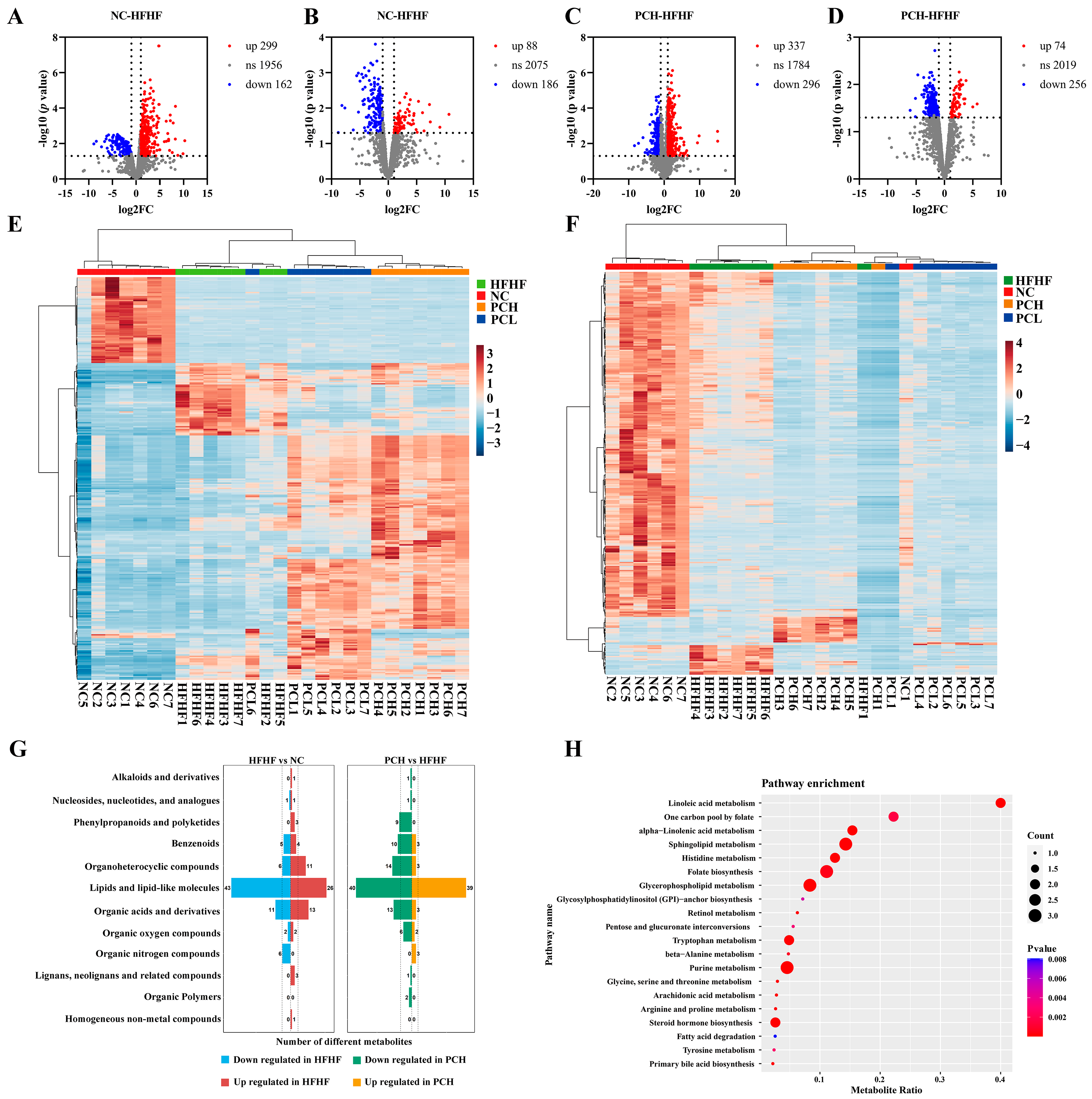 Nutrients 15 02507 g010