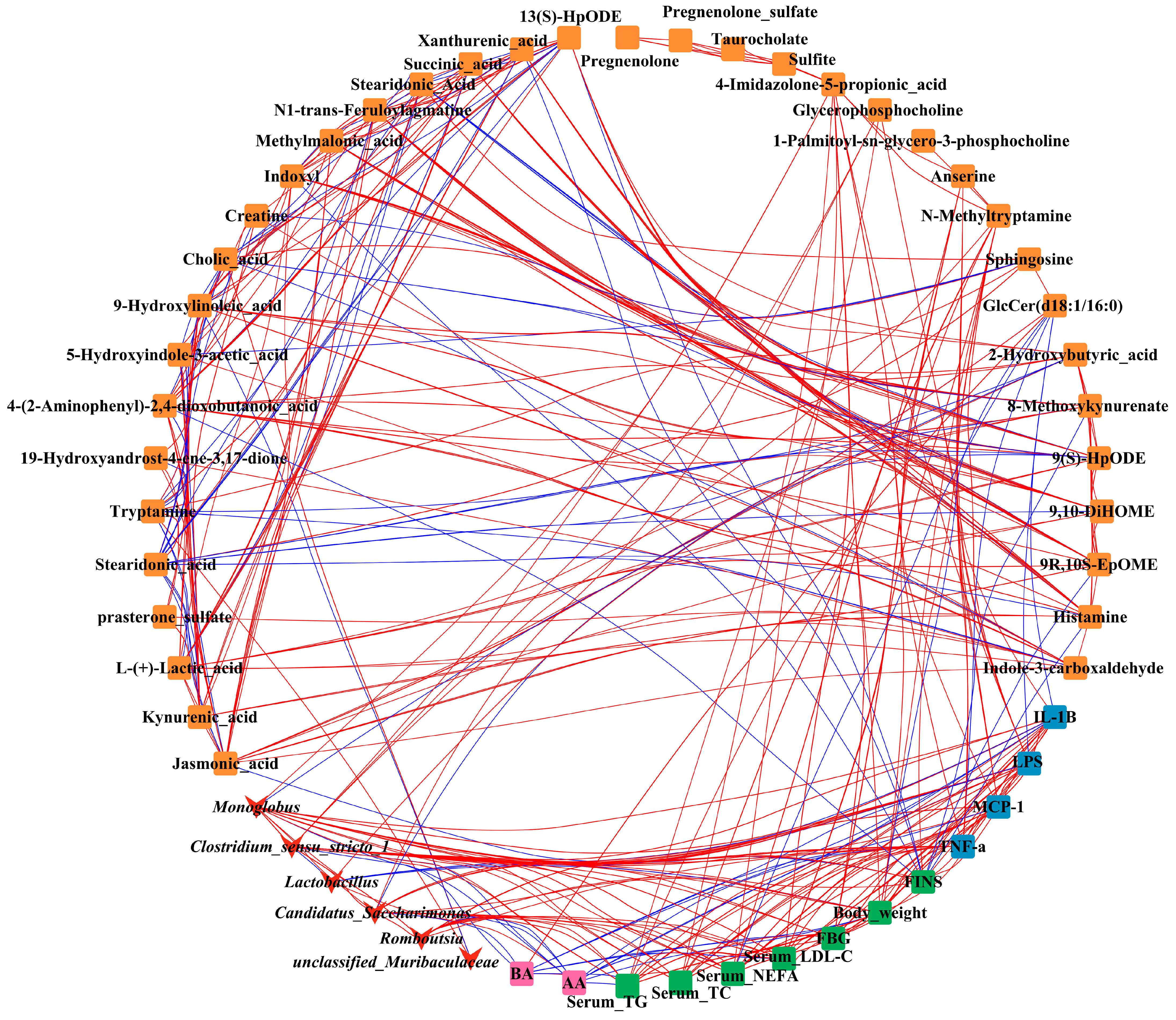 Nutrients 15 02507 g011