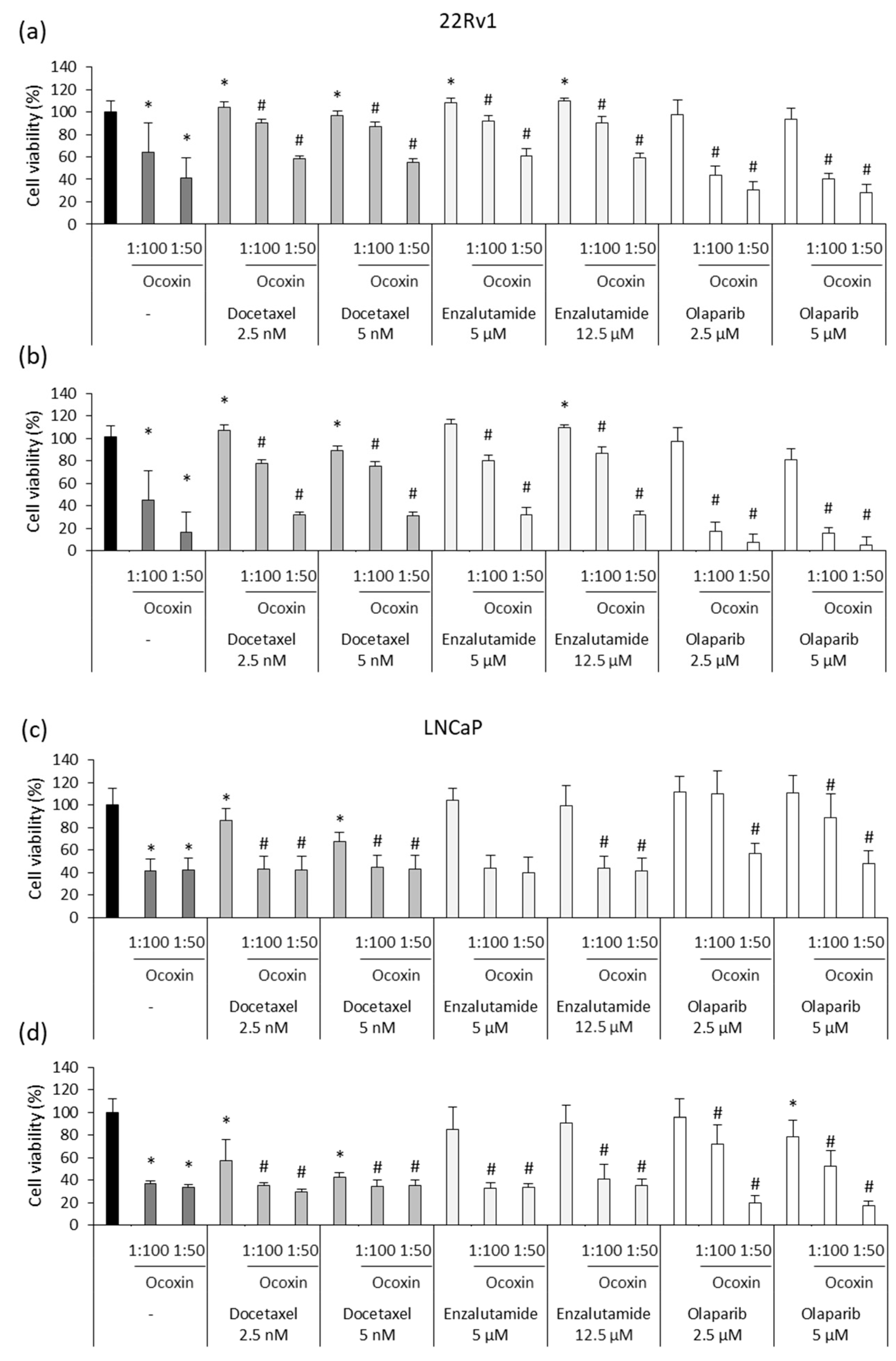 Nutrients 15 02536 g005 Nutrients 15 02536 g005