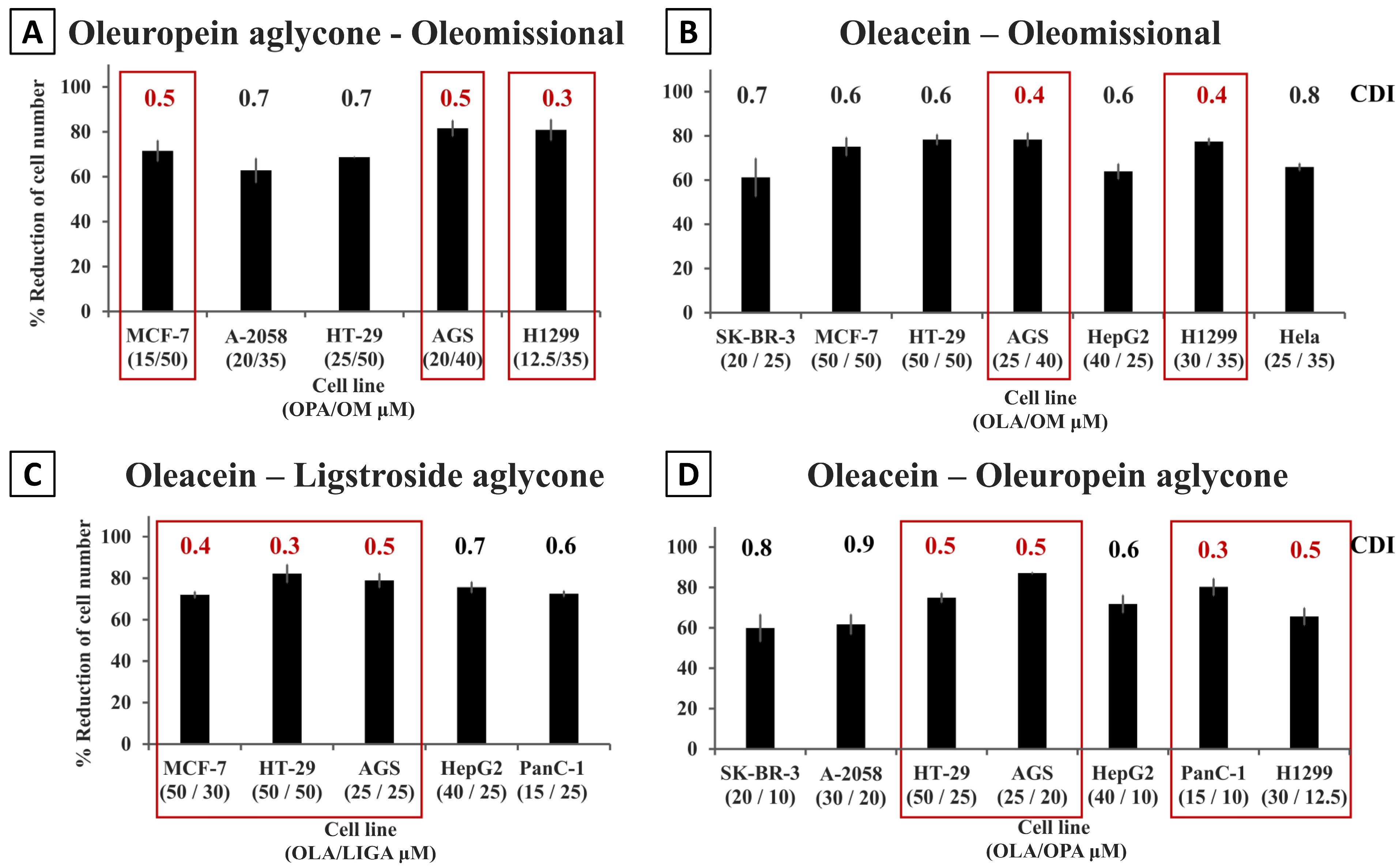 Nutrients 15 02538 g001