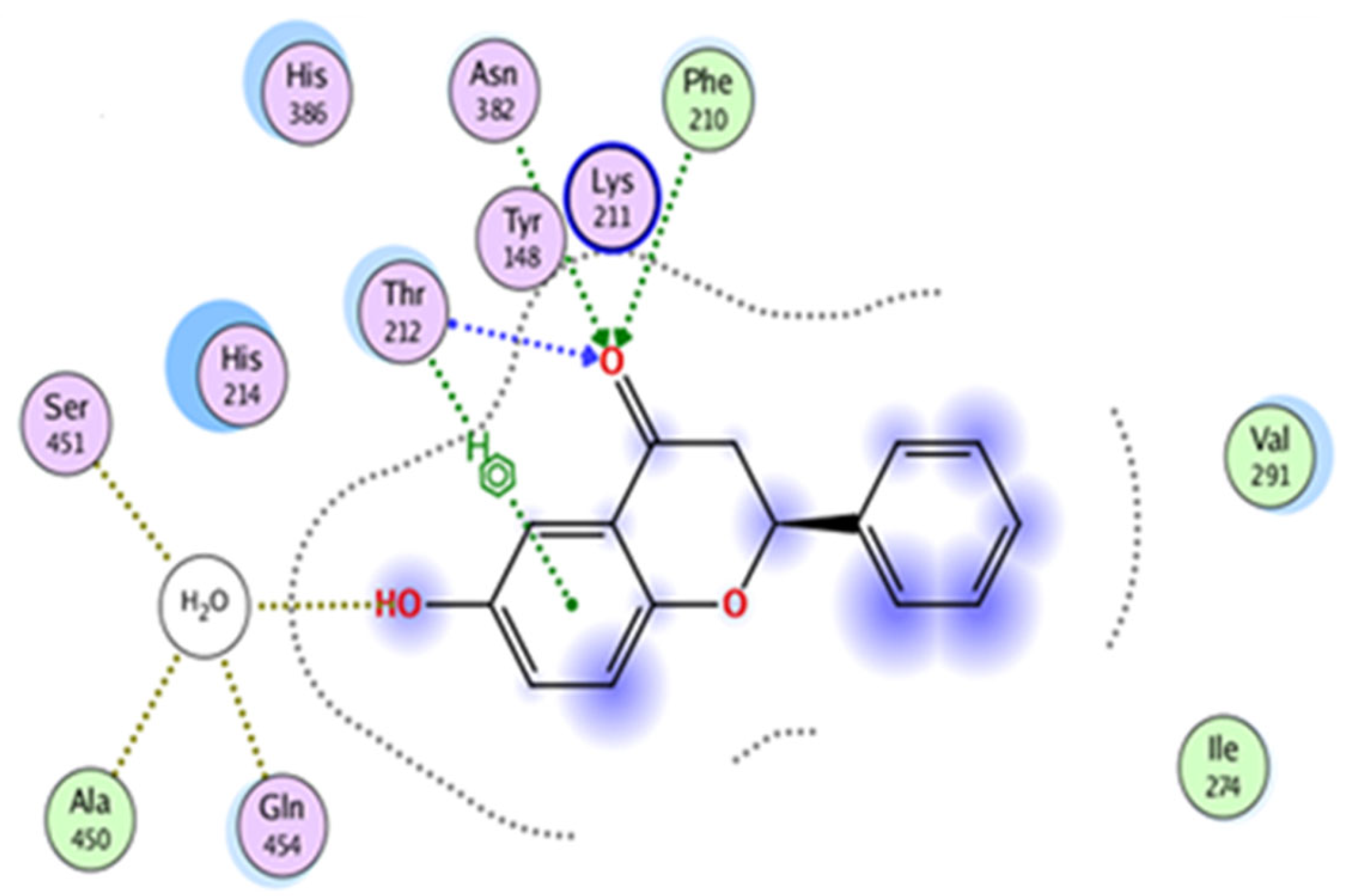 Nutrients 15 02552 g003 Nutrients 15 02552 g003