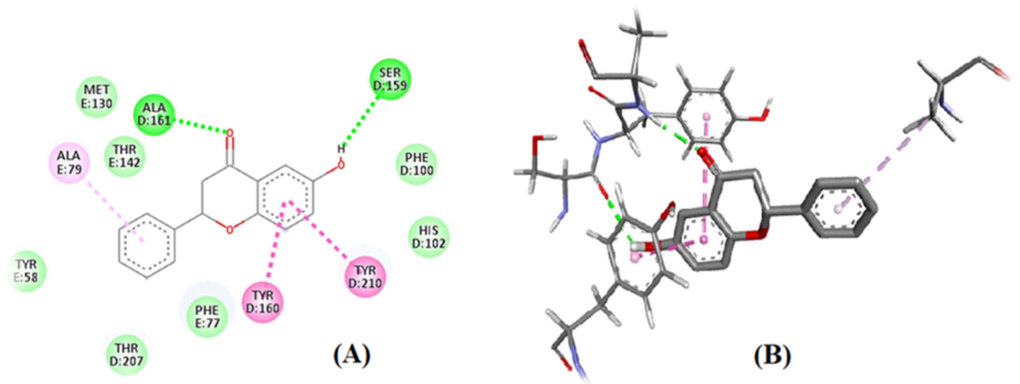 Nutrients 15 02552 g005 Nutrients 15 02552 g005