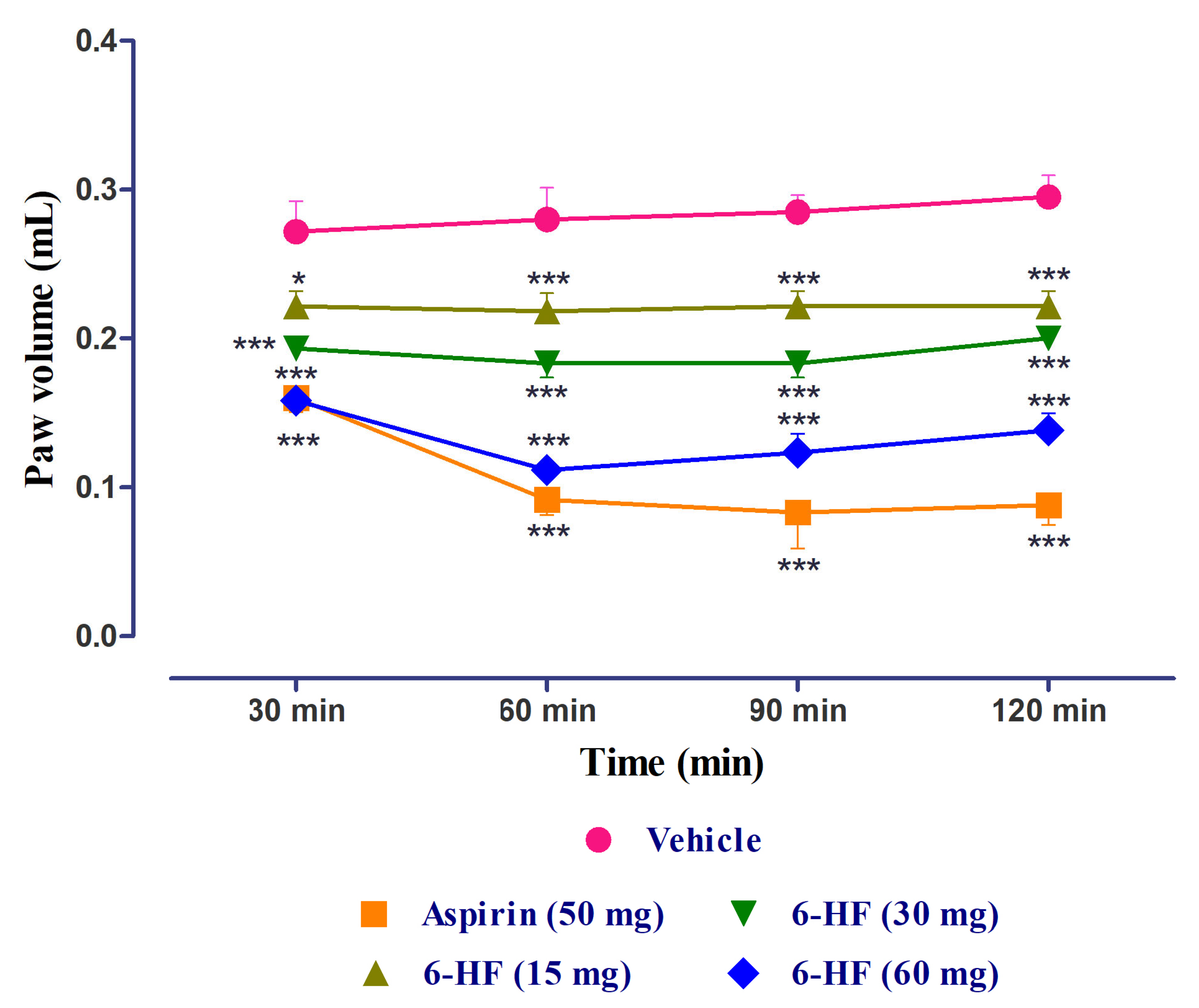 Nutrients 15 02552 g008 Nutrients 15 02552 g008