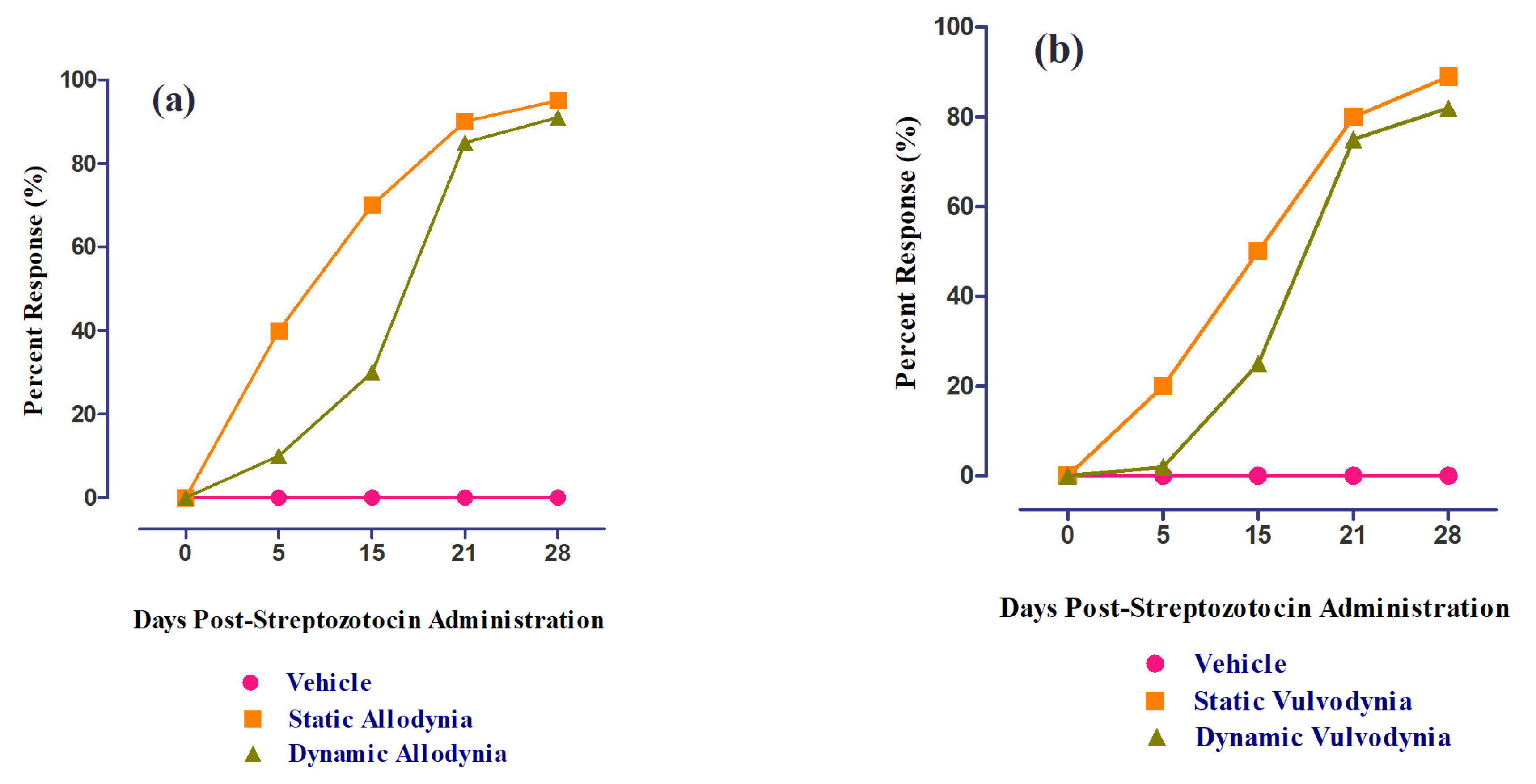 Nutrients 15 02552 g010 Nutrients 15 02552 g010