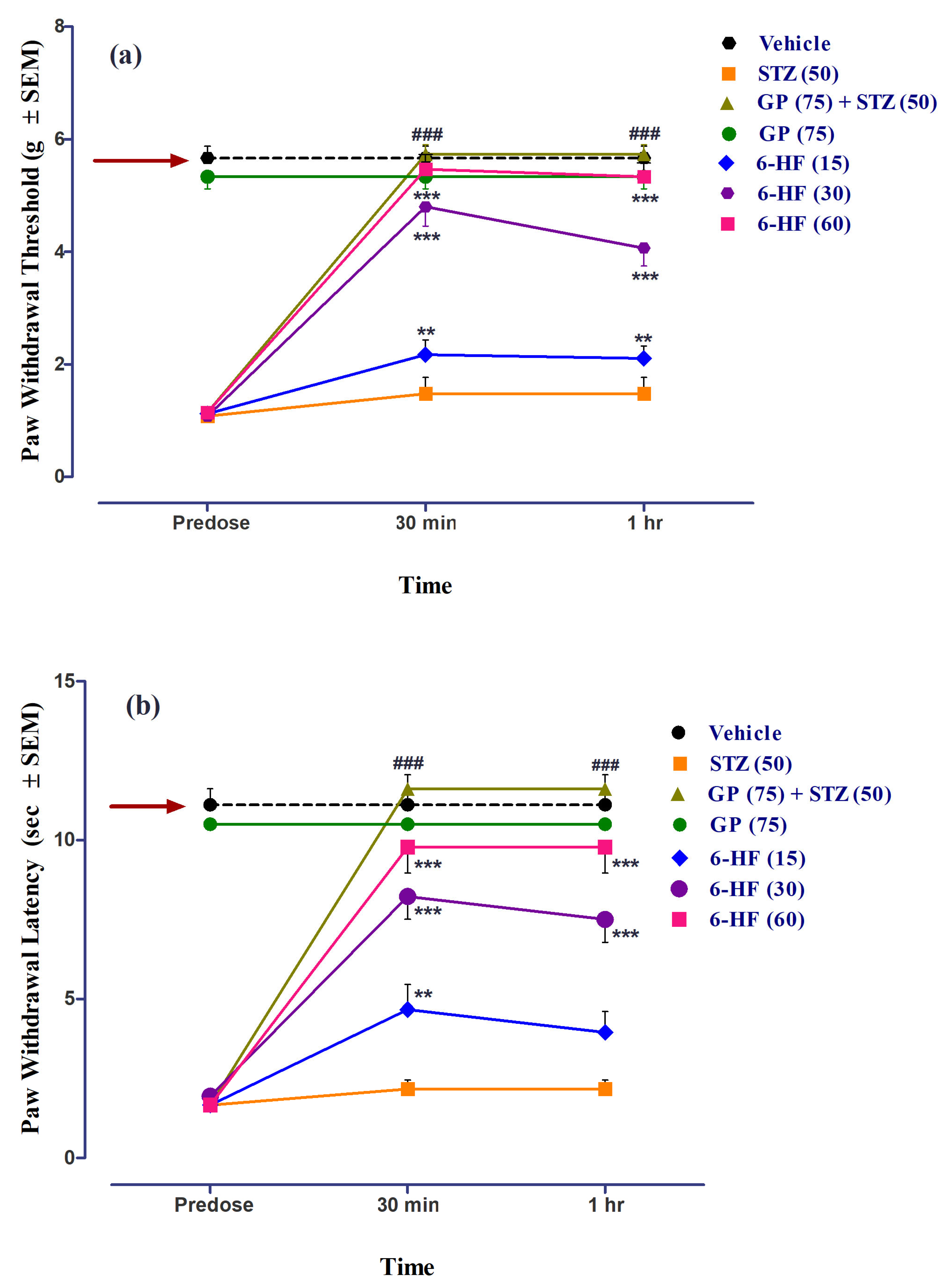 Nutrients 15 02552 g011 Nutrients 15 02552 g011