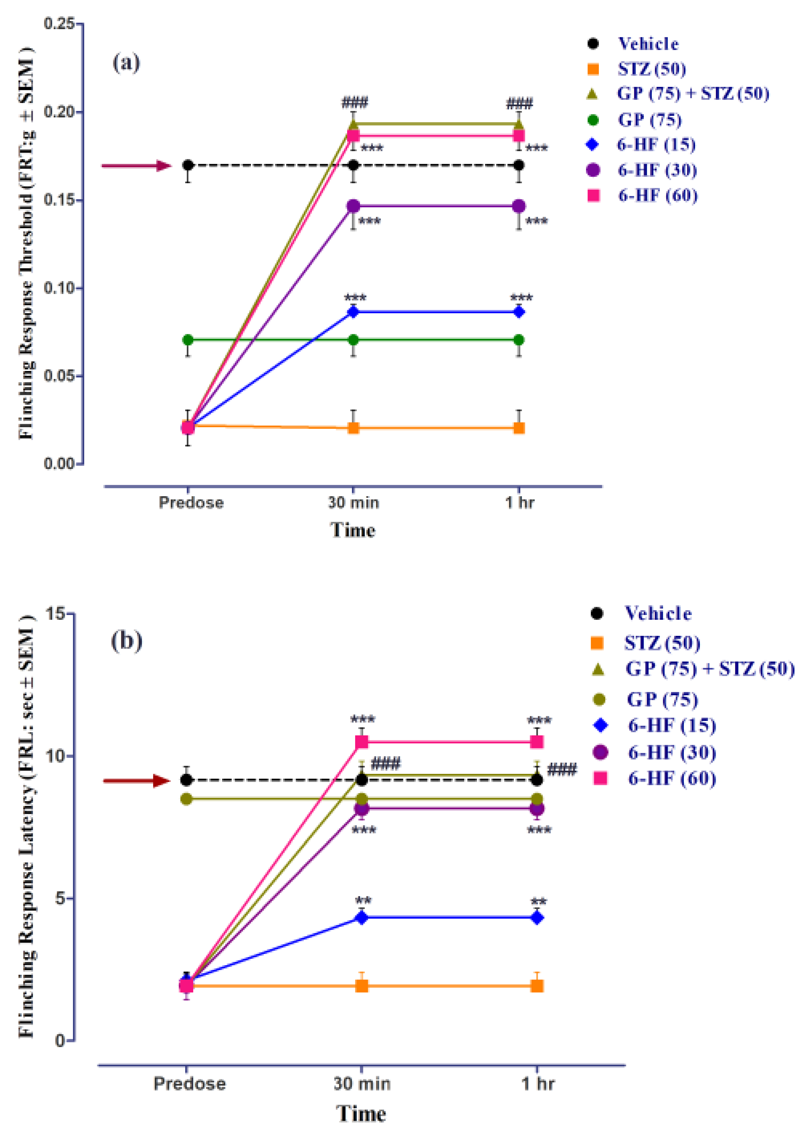 Nutrients 15 02552 g012 Nutrients 15 02552 g012