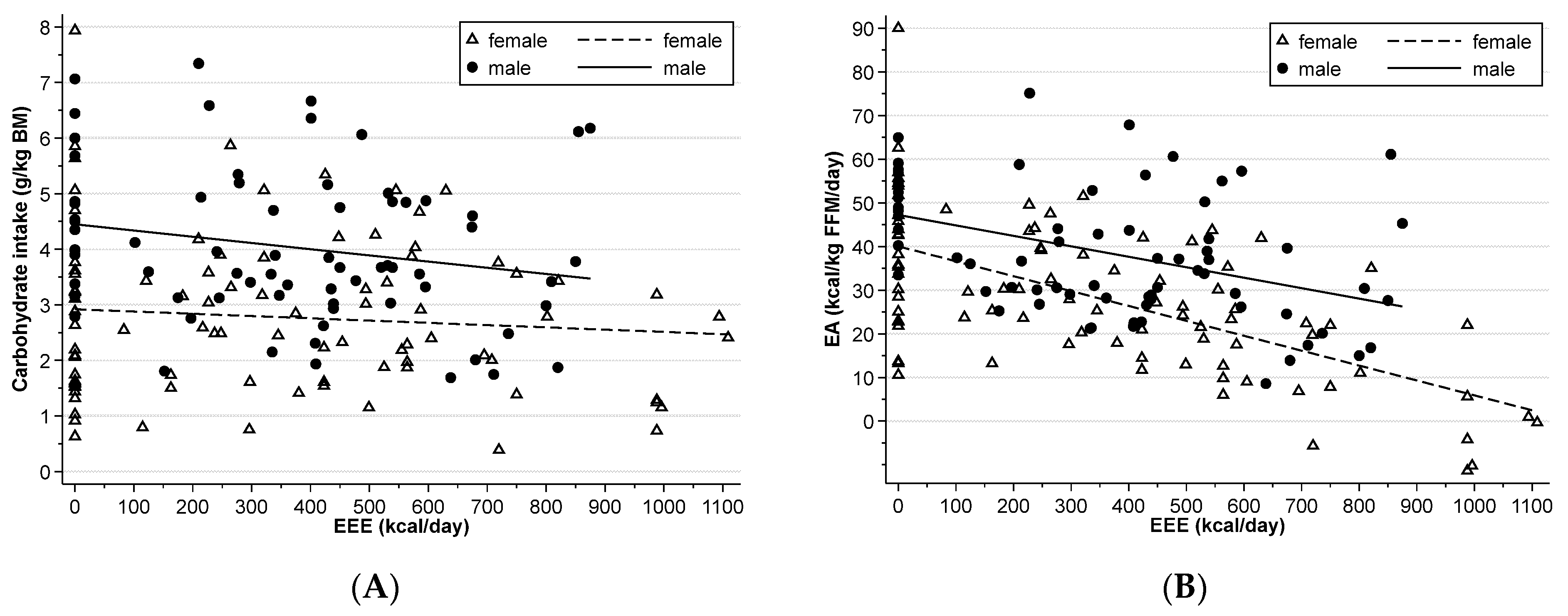 Nutrients 15 02578 g002 Nutrients 15 02578 g002