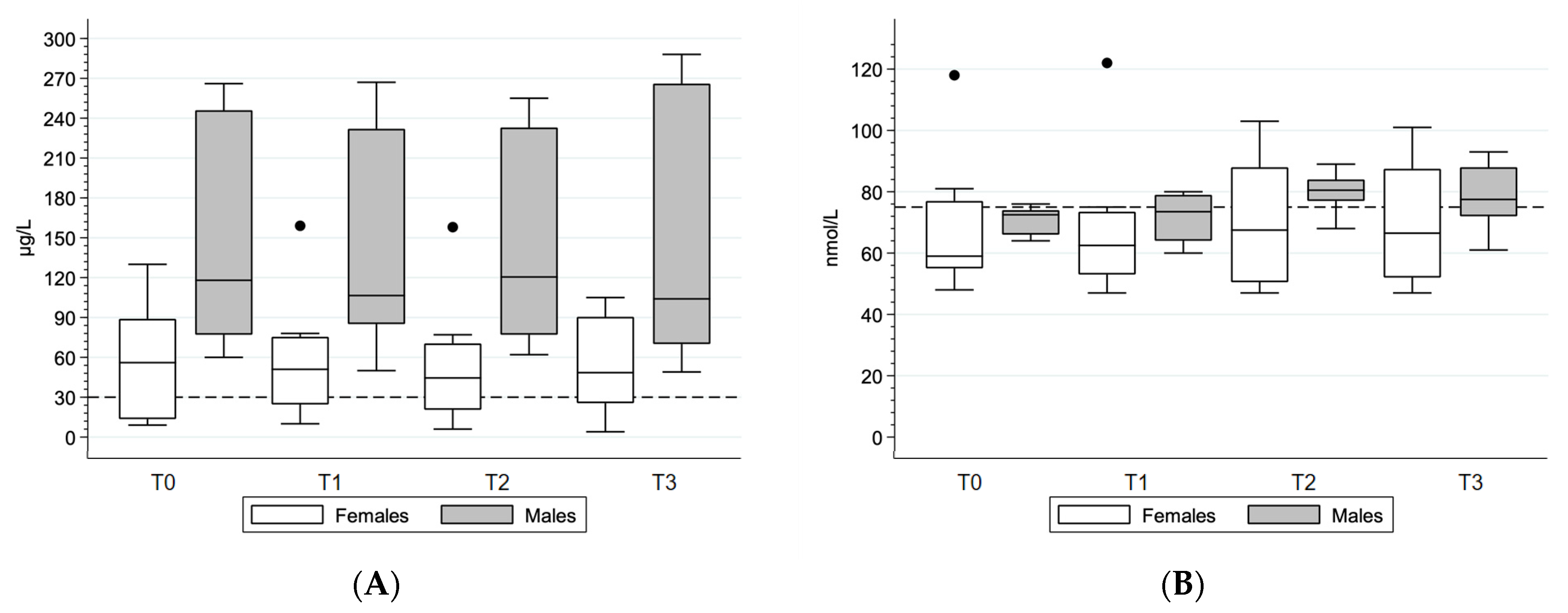 Nutrients 15 02578 g004 Nutrients 15 02578 g004