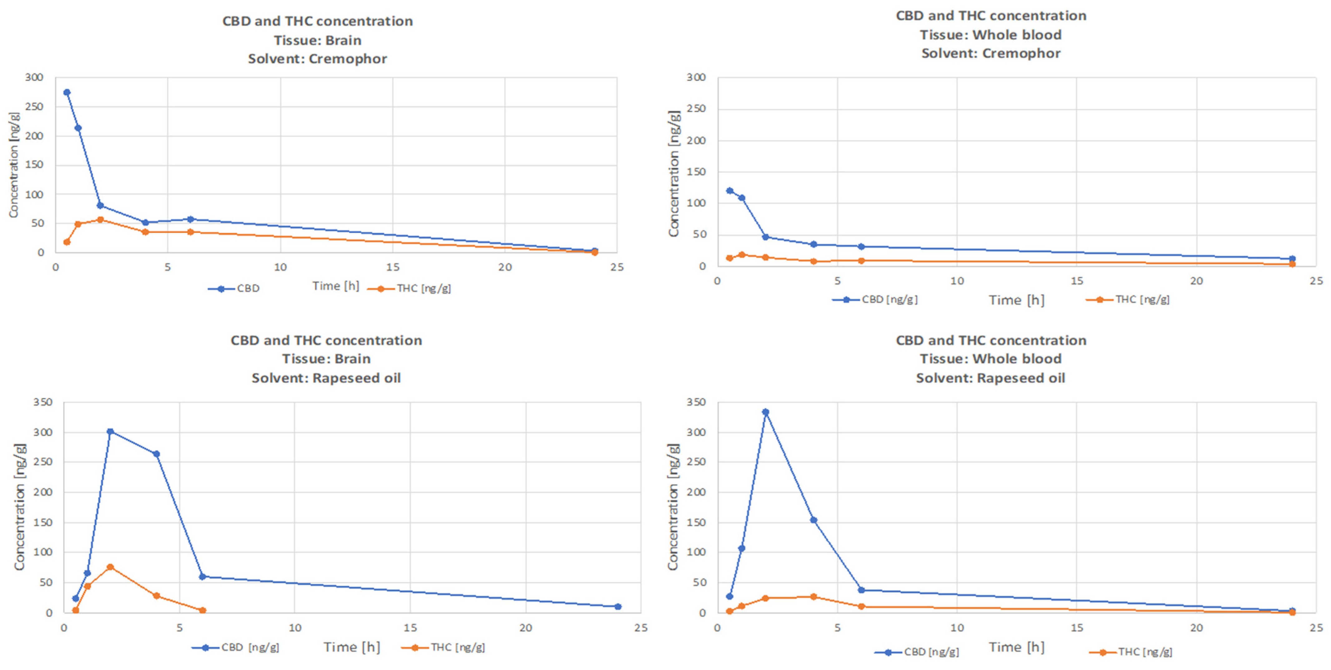 Nutrients 15 02646 g001 Nutrients 15 02646 g001